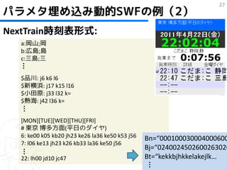 27
パラメタ埋め込み動的SWFの例（2）
NextTrain時刻表形式:
  a:岡山;岡
  b:広島;島
  c:三島;三
  …




  $品川: j6 k6 l6
  $新横浜: j17 k15 l16
  $小田原: j33 l32 k=
  $熱海: j42 l36 k=
  …




  [MON][TUE][WED][THU][FRI]
  # 東京 卙多方面(平日のダイヤ)
  6: ke00 k05 kb20 jh23 ke26 la36 ke50 k53 j56   Bn=“000100030004000600
  7: l06 ke13 jh23 k26 kb33 la36 ke50 j56
                                                 Bj=“0240024502600263026
  …




  22: lh00 jd10 jc47                             Bt=“kekkbjhkkelakejlk…
                                                 …
 
