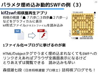 28
パラメタ埋め込み動的SWFの例（3）
kif2swf:将棋盤再生アプリ
将棋の棋譜「☗ ７六歩☖３四歩☗２六歩…」
などをグラフィカルに表示
kif形式ファイル(テキストファイル)を読み込み
     txt




1ファイル化⇒ブログに挙げるのが楽

HTMLのobjectタグでうまく埋め込まれなくてもSWFへの
リンクさえあればブラウザ全画面表示になるけど
とりあえずは閲覧できる 読み込みも早い
森信雄七段（日本将棋連盟 プロ棋士）詰将棋ブログでも！
 