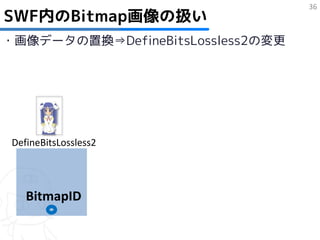 36
SWF内のBitmap画像の扱い
・画像データの置換⇒DefineBitsLossless2の変更




 DefineBitsLossless2




    BitmapID
 