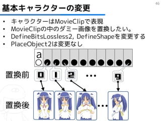 46
基本キャラクターの変更
•   キャラクターはMovieClipで表現
•   MovieClipの中のダミー画像を置換したい。
•   DefineBitsLossless2, DefineShapeを変更する
•   PlaceObject2は変更なし
          a
    置換前


    置換後
 