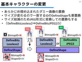 47
基本キャラクターの変更
•   あらかじめ埋め込まれたダミー画像の置換
•   サイズが変わるので一致するIDのDefineShapeも要置換
•   サイズ削減のためJPEG形式に変換しての置換もする
•   （DefineBitsLossless2⇒DefineBitsJPEG2/3）
                           ARGB                JPG
                     PNG


      BitmapID=N                  BitmapID=N            BitmapID=N
     DefineBits       入力     DefineBits              DefineBits
     Lossless2               Lossless2 or              JPEG3
    DefineShape                      DefineShape
        BitmapID=N                BitmapID=N
        ShapeID=M                 ShapeID=M
 