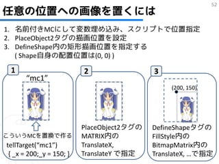 52
任意の位置への画像を置くには
1. 名前付きMCにして変数埋め込み、スクリプトで位置指定
2. PlaceObject2タグの描画位置を設定
3. DefineShape内の矩形描画位置を指定する
   ( Shape自身の配置位置は(0, 0) )

 1                        2                 3
       “mc1”
                                                 (200, 150)




                          PlaceObject2タグの   DefineShapeタグの
こういうMCを置換で作る              MATRIX内の          FillStyle内の
tellTarget(“mc1”)         TranslateX,       BitmapMatrix内の
 { _x = 200;_y = 150; }   TranslateY で指定    TranslateX, …で指定
 