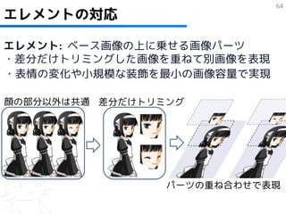64
エレメントの対応

エレメント: ベース画像の上に乗せる画像パーツ
・差分だけトリミングした画像を重ねて別画像を表現
・表情の変化や小規模な装飾を最小の画像容量で実現

顔の部分以外は共通 差分だけトリミング




                 パーツの重ね合わせで表現
 