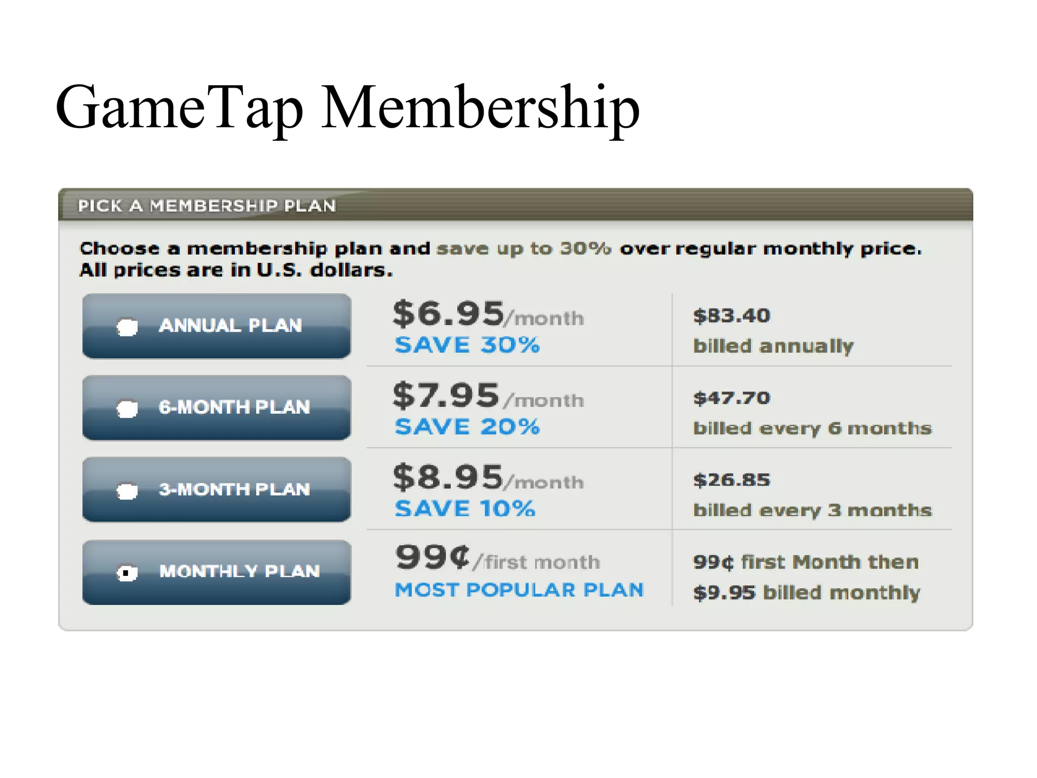 GameTap Membership 
