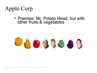 Apple Corp Premise: Mr. Potato Head, but with other fruits & vegetables http://apple-corps.westnet.com/apple_corps.2.html   