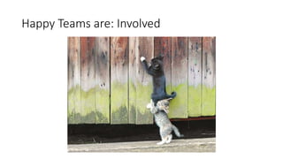 Happy Teams are: Involved
 