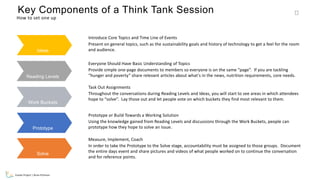 17
Evolve Project | Brian Pichman
How to set one up
Key Components of a Think Tank Session
Ideas
Reading Levels
Work Bucke...