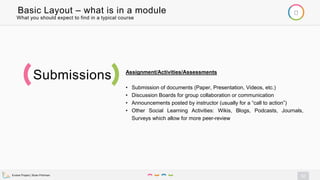 Canvas
• One of the most
popular Open-Sourced
options
• SaaS and self-hosted
open source options
• F r e e S a a S o p t i...