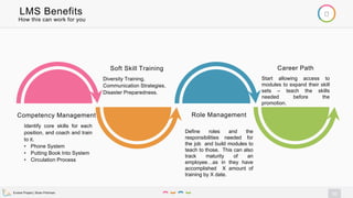 Evolve Project | Brian Pichman
61
Use of Makerspaces
• Build a course with training content and partner with an in-
person...