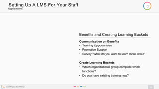 Innovation and Libraries Building a Collaborative Learning Ecosystem.pptx