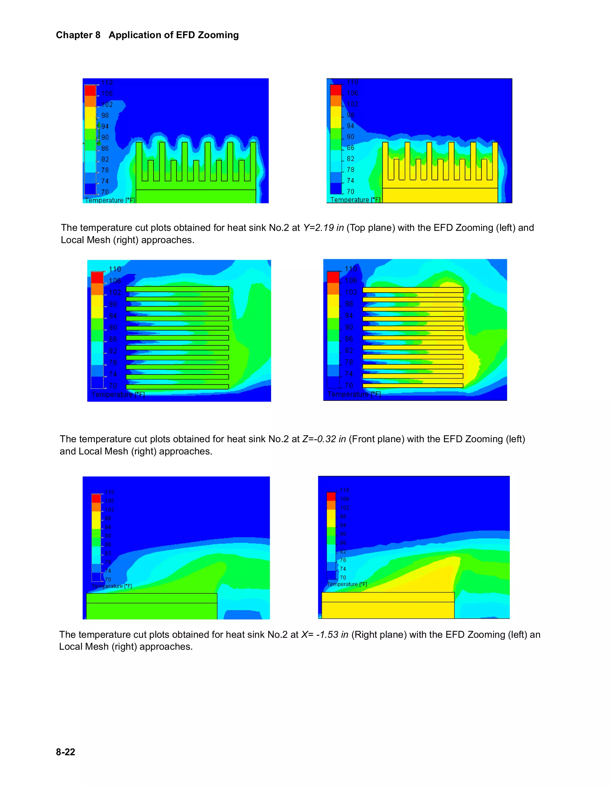 Chapter 8 Application of EFD Zooming 
The temperature cut plots obtained for heat sink No.2 at Y=2.19 in (Top plane) with the EFD Zooming (left) and 
Local Mesh (right) approaches. 
The temperature cut plots obtained for heat sink No.2 at Z=-0.32 in (Front plane) with the EFD Zooming (left) 
and Local Mesh (right) approaches. 
The temperature cut plots obtained for heat sink No.2 at X= -1.53 in (Right plane) with the EFD Zooming (left) an 
Local Mesh (right) approaches. 
8-22 
 