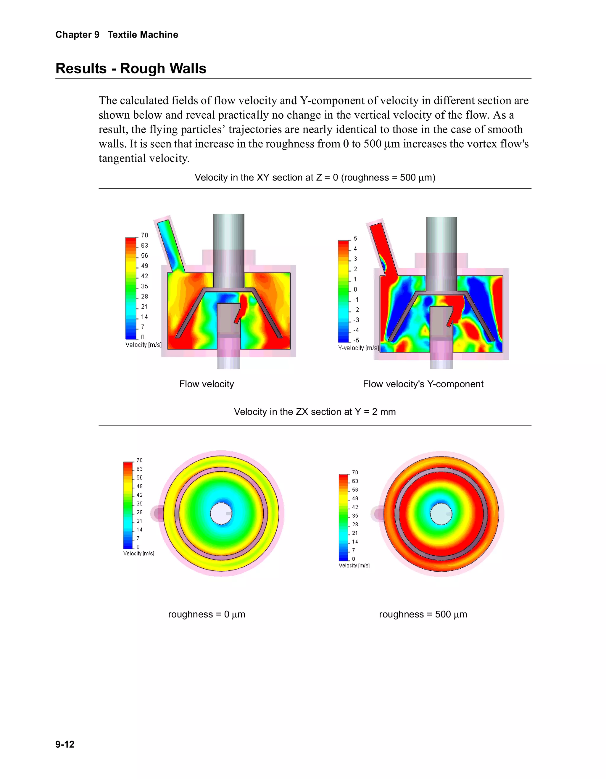 Chapter 9 Textile Machine 
Results - Rough Walls 
9-12 
The calculated fields of flow velocity and Y-component of velocity in different section are 
shown below and reveal practically no change in the vertical velocity of the flow. As a 
result, the flying particles’ trajectories are nearly identical to those in the case of smooth 
walls. It is seen that increase in the roughness from 0 to 500 μm increases the vortex flow's 
tangential velocity. 
Velocity in the XY section at Z = 0 (roughness = 500 μm) 
Flow velocity Flow velocity's Y-component 
Velocity in the ZX section at Y = 2 mm 
roughness = 0 μm roughness = 500 μm 
 