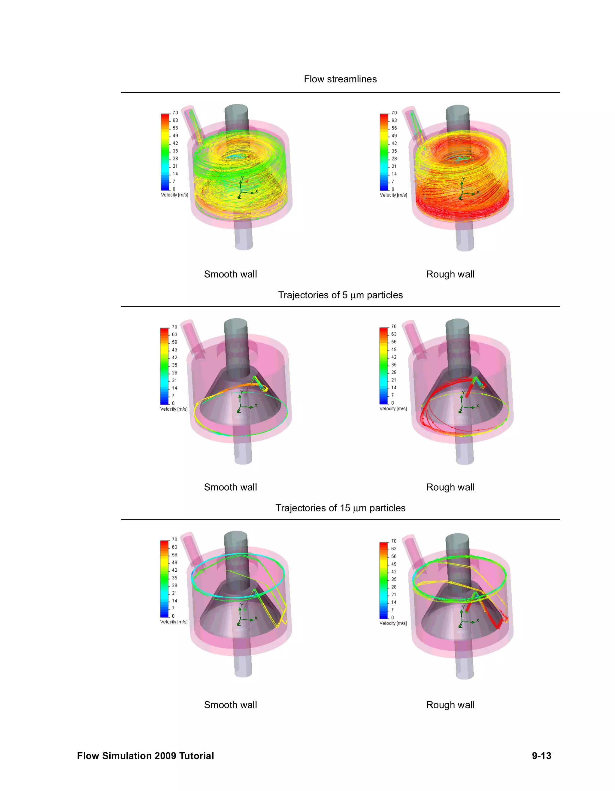 Flow streamlines 
Smooth wall Rough wall 
Trajectories of 5 μm particles 
Smooth wall Rough wall 
Trajectories of 15 μm particles 
Smooth wall Rough wall 
Flow Simulation 2009 Tutorial 9-13 
 
