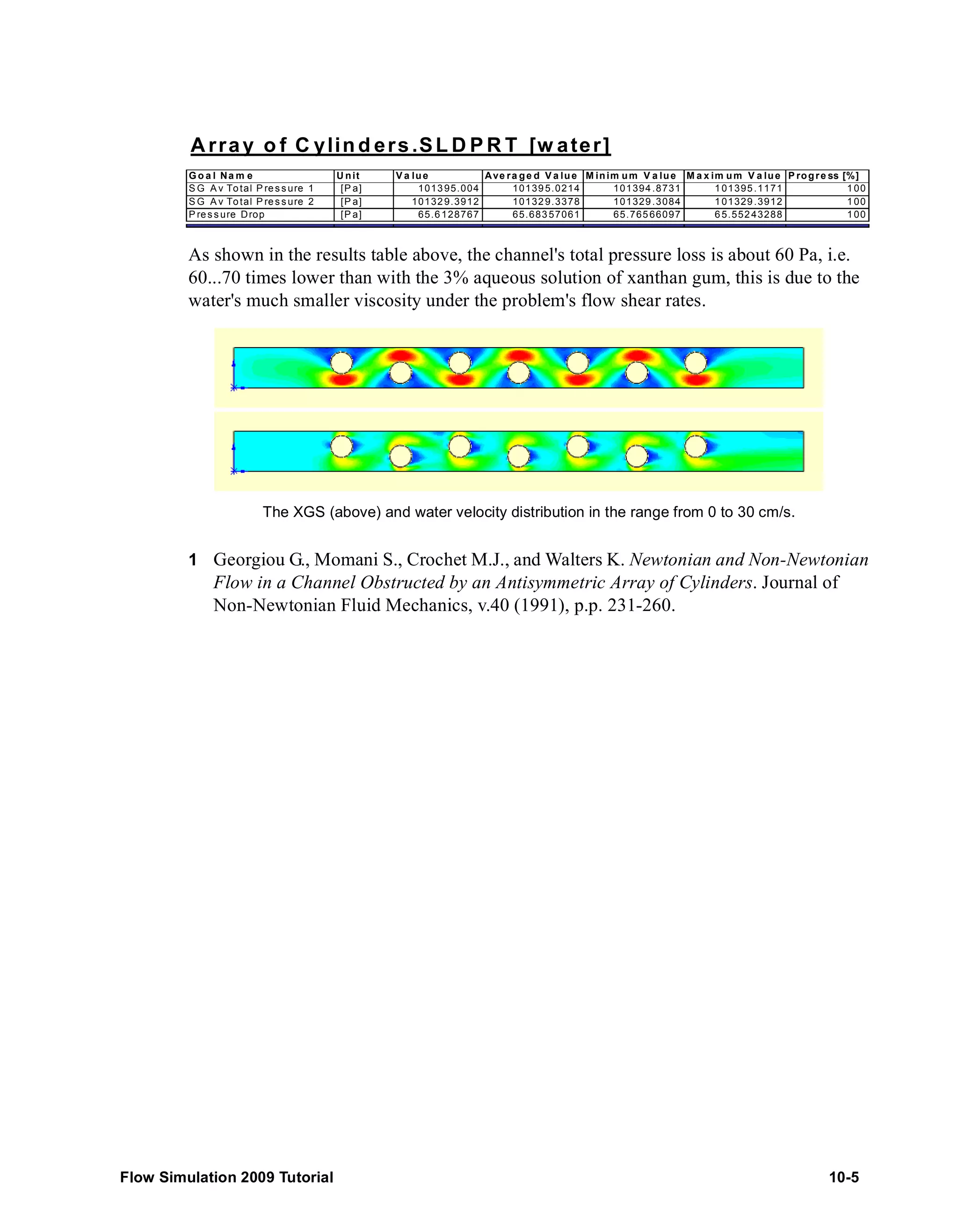 Array o f C ylinders.SLDPRT [water] 
Go a l Nam e Unit Va lue Ave ra ge d Va lue Minim um V a lue Ma x im um V a lue Progre ss [%] 
SG A v Total P res sure 1 [P a] 101395.004 101395.0214 101394.8731 101395.1171 100 
SG A v Total P res sure 2 [P a] 101329.3912 101329.3378 101329.3084 101329.3912 100 
Pres sure Drop [P a] 65.6128767 65.68357061 65.76566097 65.55243288 100 
As shown in the results table above, the channel's total pressure loss is about 60 Pa, i.e. 
60...70 times lower than with the 3% aqueous solution of xanthan gum, this is due to the 
water's much smaller viscosity under the problem's flow shear rates. 
The XGS (above) and water velocity distribution in the range from 0 to 30 cm/s. 
1 Georgiou G., Momani S., Crochet M.J., and Walters K. Newtonian and Non-Newtonian 
Flow in a Channel Obstructed by an Antisymmetric Array of Cylinders. Journal of 
Non-Newtonian Fluid Mechanics, v.40 (1991), p.p. 231-260. 
Flow Simulation 2009 Tutorial 10-5 
 