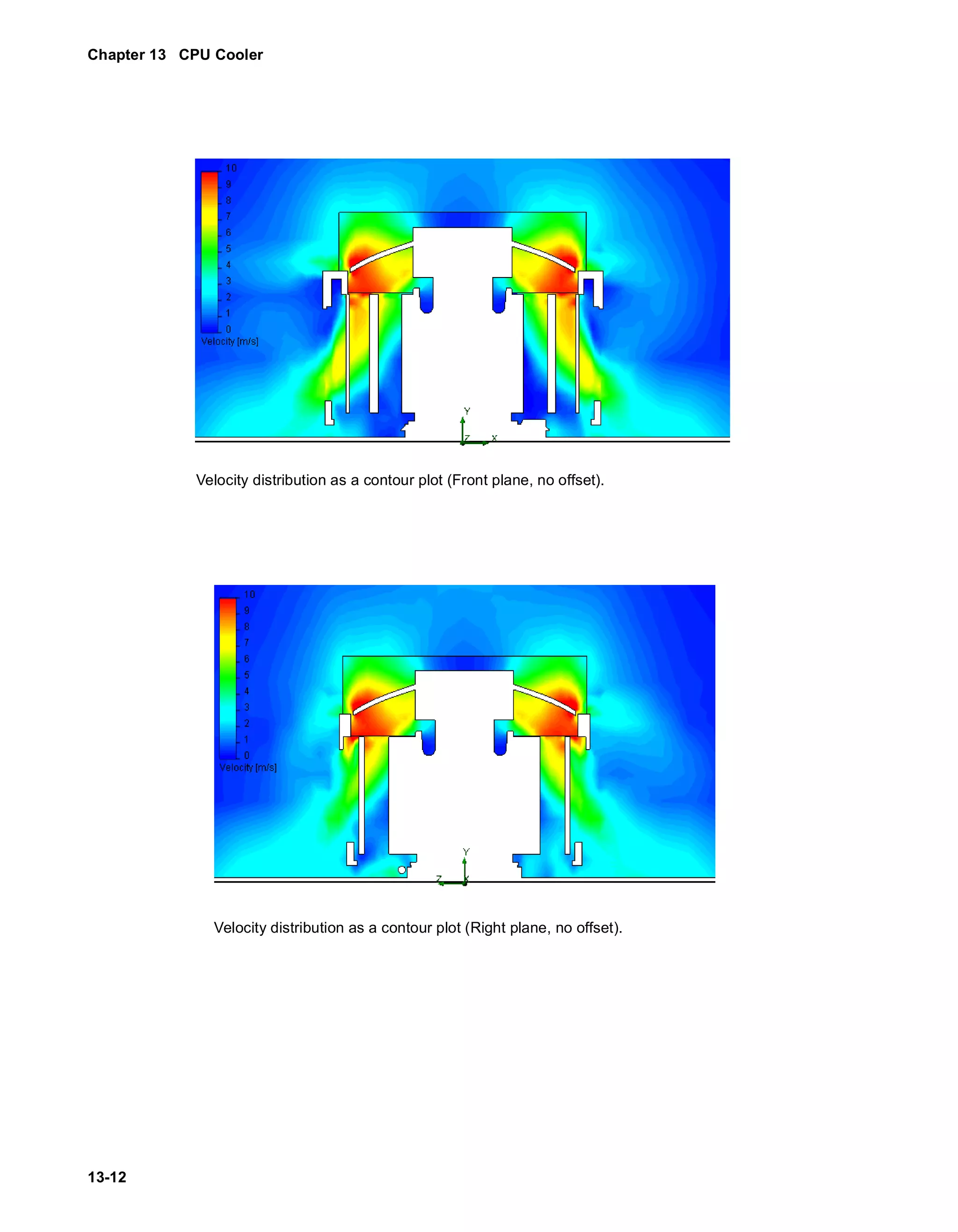 Chapter 13 CPU Cooler 
13-12 
Velocity distribution as a contour plot (Front plane, no offset). 
Velocity distribution as a contour plot (Right plane, no offset). 
