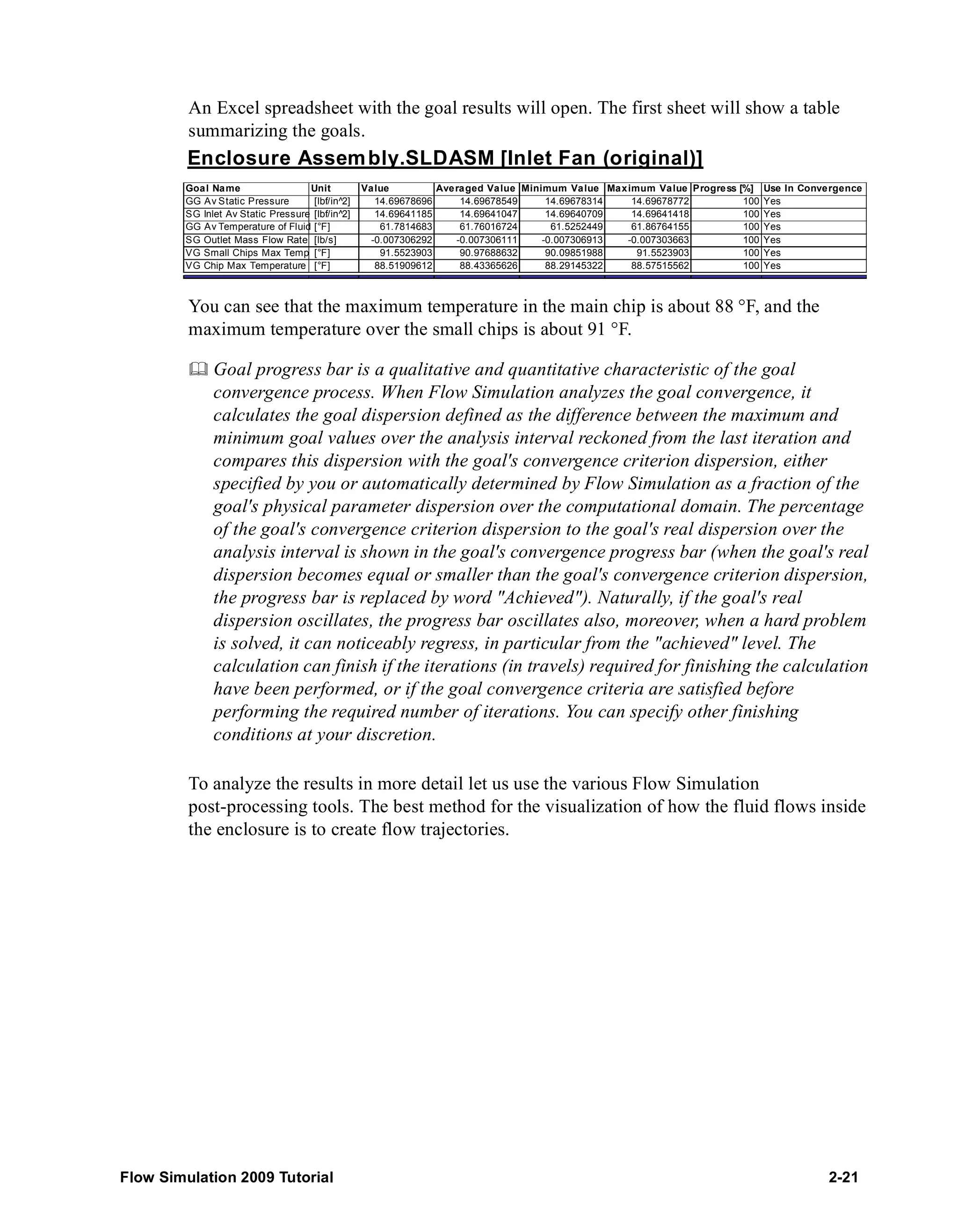 An Excel spreadsheet with the goal results will open. The first sheet will show a table 
summarizing the goals. 
Enclosure Assembly.SLDASM [Inlet Fan (original)] 
Goal Name Unit Value Averaged Value Minimum Value Maximum Value Progress [%] Use In Convergence 
GG Av Static Pressure [lbf/in^2] 14.69678696 14.69678549 14.69678314 14.69678772 100 Yes 
SG Inlet Av Static Pressure [lbf/in^2] 14.69641185 14.69641047 14.69640709 14.69641418 100 Yes 
GG Av Temperature of Fluid [°F] 61.7814683 61.76016724 61.5252449 61.86764155 100 Yes 
SG Outlet Mass Flow Rate [lb/s] -0.007306292 -0.007306111 -0.007306913 -0.007303663 100 Yes 
VG Small Chips Max Temp [°F] 91.5523903 90.97688632 90.09851988 91.5523903 100 Yes 
VG Chip Max Temperature [°F] 88.51909612 88.43365626 88.29145322 88.57515562 100 Yes 
You can see that the maximum temperature in the main chip is about 88 °F, and the 
maximum temperature over the small chips is about 91 °F. 
	 Goal progress bar is a qualitative and quantitative characteristic of the goal 
convergence process. When Flow Simulation analyzes the goal convergence, it 
calculates the goal dispersion defined as the difference between the maximum and 
minimum goal values over the analysis interval reckoned from the last iteration and 
compares this dispersion with the goal's convergence criterion dispersion, either 
specified by you or automatically determined by Flow Simulation as a fraction of the 
goal's physical parameter dispersion over the computational domain. The percentage 
of the goal's convergence criterion dispersion to the goal's real dispersion over the 
analysis interval is shown in the goal's convergence progress bar (when the goal's real 
dispersion becomes equal or smaller than the goal's convergence criterion dispersion, 
the progress bar is replaced by word "Achieved"). Naturally, if the goal's real 
dispersion oscillates, the progress bar oscillates also, moreover, when a hard problem 
is solved, it can noticeably regress, in particular from the "achieved" level. The 
calculation can finish if the iterations (in travels) required for finishing the calculation 
have been performed, or if the goal convergence criteria are satisfied before 
performing the required number of iterations. You can specify other finishing 
conditions at your discretion. 
To analyze the results in more detail let us use the various Flow Simulation 
post-processing tools. The best method for the visualization of how the fluid flows inside 
the enclosure is to create flow trajectories. 
Flow Simulation 2009 Tutorial 2-21 
 