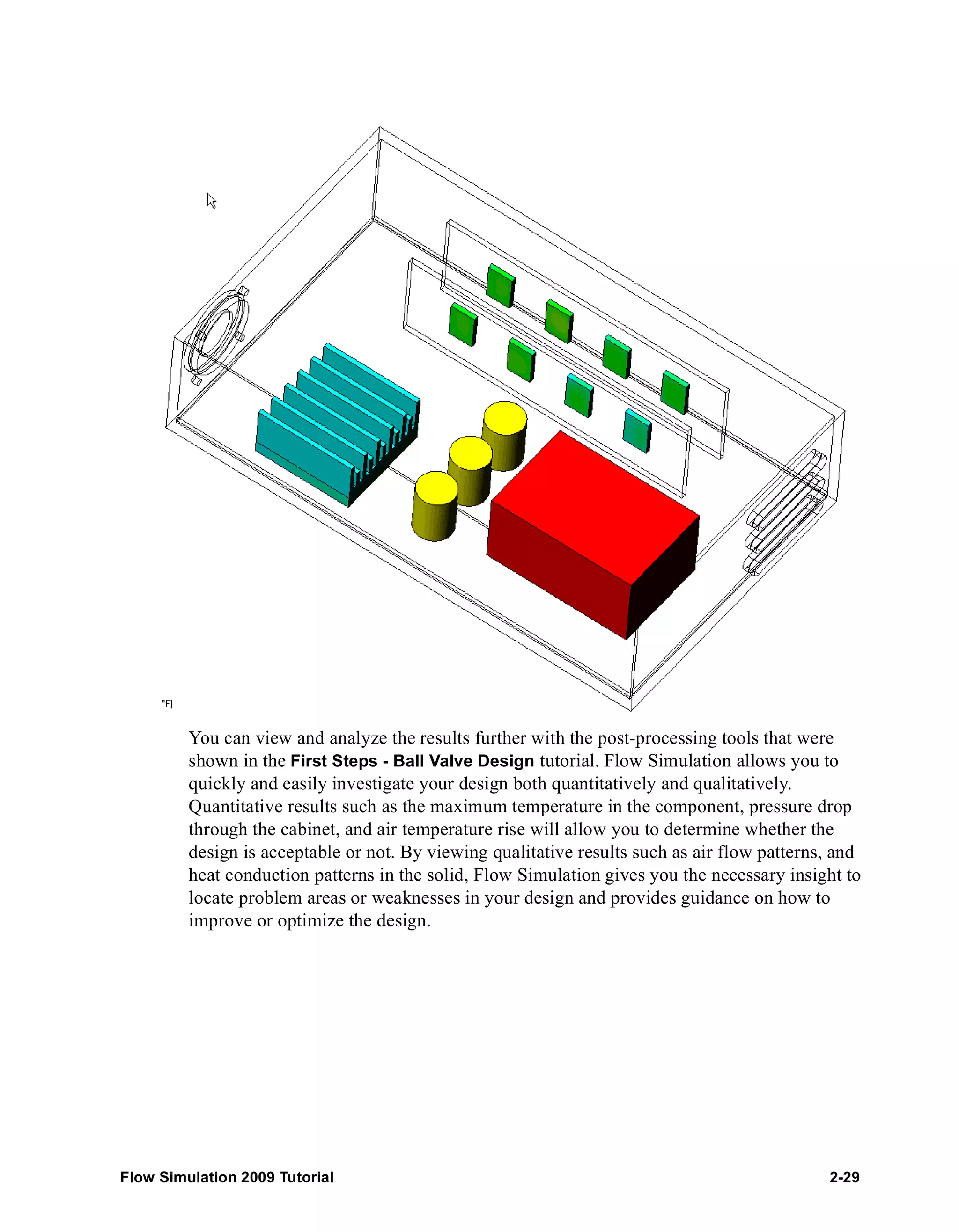 You can view and analyze the results further with the post-processing tools that were 
shown in the First Steps - Ball Valve Design tutorial. Flow Simulation allows you to 
quickly and easily investigate your design both quantitatively and qualitatively. 
Quantitative results such as the maximum temperature in the component, pressure drop 
through the cabinet, and air temperature rise will allow you to determine whether the 
design is acceptable or not. By viewing qualitative results such as air flow patterns, and 
heat conduction patterns in the solid, Flow Simulation gives you the necessary insight to 
locate problem areas or weaknesses in your design and provides guidance on how to 
improve or optimize the design. 
Flow Simulation 2009 Tutorial 2-29 
 