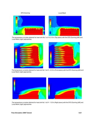 EFD Zooming Local Mesh 
The temperature cut plots obtained for heat sink No.1 at Y=2.19 in (Top plane) with the EFD Zooming (left) and 
Local Mesh (right) approaches. 
The temperature cut plots obtained for heat sink No.1 at Z= -0.32 in (Front plane) with the EFD Zooming (left) and 
Local Mesh (right) approaches. 
The temperature cut plots obtained for heat sink No.1 at X= -1.53 in (Right plane) with the EFD Zooming (left) and 
Local Mesh (right) approaches. 
Flow Simulation 2009 Tutorial 8-21 
 