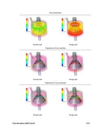 Flow streamlines 
Smooth wall Rough wall 
Trajectories of 5 μm particles 
Smooth wall Rough wall 
Trajectories of 15 μm particles 
Smooth wall Rough wall 
Flow Simulation 2009 Tutorial 9-13 
 