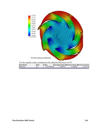 The flow pressure distribution 
For the impeller under consideration the obtained efficiency is 0.79. 
Goal Name Unit Value Averaged Value Minimum Value Maximum Value 
Efficiency [ ] 0.787039615 0.786371 0.784334 0.787117 
Flow Simulation 2009 Tutorial 12-9 
 