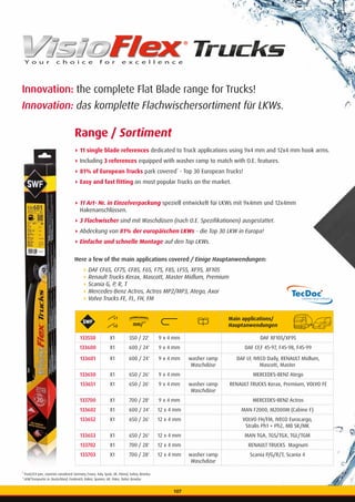 107
Range / Sortiment
‣ 11 single blade references dedicated to Truck applications using 9x4 mm and 12x4 mm hook arms.
‣ Including 3 references equipped with washer ramp to match with O.E. features.
‣ 81% of European Trucks park covered*
- Top 30 European Trucks!
‣ Easy and fast fitting on most popular Trucks on the market.
‣ 11 Art- Nr. in Einzelverpackung speziell entwickelt für LKWs mit 9x4mm und 12x4mm
Hakenanschlüssen.
‣3 Flachwischer sind mit Waschdüsen (nach O.E. Spezifikationen) ausgestattet.
‣ Abdeckung von 81% der europäischen LKWs - die Top 30 LKW in Europa!
‣Einfache und schnelle Montage auf den Top LKWs.
Here a few of the main applications covered / Einige Hauptanwendungen:
‣ DAF CF65, CF75, CF85, F65, F75, F85, LF55, XF95, XF105
‣ Renault Trucks Kerax, Mascott, Master Midlum, Premium
‣ Scania G, P, R, T
‣ Mercedes-Benz Actros, Actros MP2/MP3, Atego, Axor
‣Volvo Trucks FE, FL, FH, FM
Innovation: the complete Flat Blade range for Trucks!
Innovation: das komplette Flachwischersortiment für LKWs.
* Truck/LCV parc, countries considered: Germany, France, Italy, Spain, UK, Poland, Turkey, Benelux
* LKW/Transporter in: Deutschland, Frankreich, Italien, Spanien, UK, Polen, Türkei, Benelux
133550 X1 550 / 22' 9 x 4 mm DAF XF105/XF95
133600 X1 600 / 24' 9 x 4 mm DAF CF,F 45-97, F45-98, F45-99
133601 X1 600 / 24' 9 x 4 mm washer ramp
Waschdüse
DAF LF, IVECO Daily, RENAULT Midlum,
Mascott, Master
133650 X1 650 / 26' 9 x 4 mm MERCEDES-BENZ Atego
133651 X1 650 / 26' 9 x 4 mm washer ramp
Waschdüse
RENAULT TRUCKS Kerax, Premium, VOLVO FE
133700 X1 700 / 28' 9 x 4 mm MERCEDES-BENZ Actros
133602 X1 600 / 24' 12 x 4 mm MAN F2000, M2000M (Cabine F)
133652 X1 650 / 26' 12 x 4 mm VOLVO FH/FM, IVECO Eurocargo,
Stralis Ph1 + Ph2, MB SK/MK
133653 X1 650 / 26' 12 x 4 mm MAN TGA, TGS/TGX, TGL/TGM
133702 X1 700 / 28' 12 x 4 mm RENAULT TRUCKS Magnum
133703 X1 700 / 28' 12 x 4 mm washer ramp
Waschdüse
Scania P/G/R/T, Scania 4
Main applications/
Hauptanwendungen
107
 