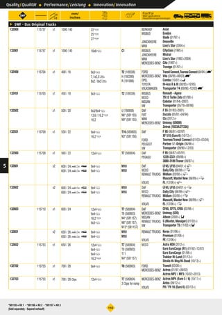 Quality/Qualität ° Performance/Leistung ° Innovation/Innovation
°110
m zih_ r
s
mm/
inches
b
c
l
ç SWF - Das Original Trucks
132000 115757 x1 1000 / 40 22b
25b
27b
BERKHOF
IRISBUS
​
JONCKHEERE
MAN
Axial
Evadys
Iliade (01/97)
Deauville
Lion’s Star (2004)
132001 115757 x1 1000 / 40 16x6c C1 IRISBUS
JONCKHEERE
MAN
MERCEDES-BENZ
​
Cityclass (1995)
Mistral
Lion’s Star (19922004)
Cito (1997)
Travego (01/97)
132400 115704 x1 400 / 16 9x3c
7,1x2,5b
8x2 / 8x3b
T2 (189336)
H (192390)
R (191088)
FORD
MERCEDES-BENZ
OPEL
TOYOTA
VOLKSWAGEN
TransitConnect,TourneoConnect(04/04)A
Vito (09/9508/03) A
Combo (10/01) E
Hi-Ace II  III (08/8510/95)
Transporter T4 (09/9012/03) A
132451 115705 x1 450 / 18 9x3c T2 (189336) IRISBUS
IVECO
NISSAN
VW
Renault - Agora
79.12 Turbo Zeta (01/90)
Cabstar (01/842007)
Transporter (05/7908/90)
132502 x1 500 / 20 9x3/9x4c
13,6 / 16,2b
16,2
U (180808)
N6* (581155)
N9* (581155)
DAF
FIAT
MAN
MERCEDES-BENZ
​
F 55 (01/932001)
Ducato (05/8104/94)
Cla (2012)
Unimog (U5000)
Zetros (1833A/2733A)
132551 115709 x1 550 / 22 9x4c
16,2b
T16 (580805)
N3* (581156)
DAF
​
FORD
PEUGEOT
VW
F 95 (06/9102/97)
XF 510 (Euro 6) (10/12)
Tourneo/Transit Connect (01/0303/04)
Partner 1/ -Origin (06/96)
Transporter (09/9012/03)
132560 115709 x1 560 / 22 12x4c T7 (580804) DAF
PEGASO
​
F 95 (04/8705/91)
1226-2331 (09/88)
3080-3189 Troner (09/87)
132601 x2 600 / 24 ) +
600 / 24 ) +
9x4c
9x4c
M10
M10
DAF
IVECO
RENAULTTRUCKS
​
VOLVO
LF45, LF55 (04/01) P
Daily City (06/99) Q
Midlum (03/00) P
Mascott, Master New (06/99) Q
FL (12/06) P
132602 x2 600 / 24 ) +
600 / 24 ) +
9x4c
9x4c
M10
M10
DAF
IVECO
RENAULTTRUCKS
​
VOLVO
LF45, LF55 (04/01) Q
Daily City (06/99) P
Midlum (03/00) Q
Mascott, Master New (06/99) P
FL (12/06) Q
132603 115710 x1 600 / 24 12x4c
9x4c
16,2b
9x3c
T7 (580804)
T8 (580803)
N4* (581157)
N8* (581157)
N13* (581157)
DAF
MERCEDES-BENZ
NISSAN
RENAULTTRUCKS
VW
CF65, CF75, CF85 (03/98)
Unimog (U20)
Atleon (2000) D
G (Maxter, Manager) (01/93)
Transporter T5 (11/03) D
132651 x2 650 / 26 ) +
650 / 26 ) +
9x4c
9x4c
M10
M10
RENAULTTRUCKS
​
VOLVO
Kerax (01/06)
Premium (01/06)
FE (12/06)
132652 115753 x1 650 / 26 12x4c
9x4c
9x4c
16,2b
T7 (580804)
T8 (580803)
T11
N4* (581157)
IVECO
​
​
​
​
Astra HD9 (2012)
Euro EuroCargo (R1) (01/9212/07)
Euro EuroCargo (01/08)
Trakker Hi-Land (01/13)
Stralis Hi-Way/Hi-Road (10/12)
132702 115755 x1 700 / 28 9x4c T8 (580803) FORD
MERCEDES-BENZ
​
Transit (03/00)
Actros (01/9709/02)
Actros MP2 / MP3 (10/022013)
132703 115755 x1 700 / 28 Clips 12x4c T7 (580804)
2 Clips for ramp
MERCEDES-BENZ
​
VOLVO
Actros MP4 (Euro 5 / 6) (10/11)
Antos (09/12)
FH / FH 16 (Euro 6) (03/13)
*581155 = Kit 1 - *581156 = Kit 2 - *581157 = Kit 3
(Sold separately - Separat verkauft)
5
For/Für
Main applications
Hauptfahrzeuganwendugen
 