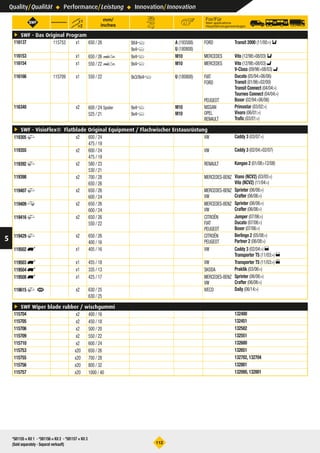 Quality/Qualität ° Performance/Leistung ° Innovation/Innovation
°112
m zih_ r
s
mm/
inches
b
c
l
ç SWF - Das Original Program
116137 115753 x1 650 / 26 9X4c
9x4c
A (193588)
U (180808)
FORD Transit 2000 (11/00) D
116153 x1 650 / 26 ) 9x4c M10 MERCEDES Vito (12/9808/03) D
116154 x1 550 / 22 ) 9x4c M10 MERCEDES
​
Vito (12/9808/03) E
V-Class (09/9608/03) E
116166 115709 x1 550 / 22 9x3/9x4c U (180808) FIAT
FORD
​
​
PEUGEOT
Ducato (05/9406/06)
Transit (01/8602/00)
Transit Connect (04/04)
Tourneo Connect (04/04)
Boxer (02/9406/06)
116340 x2 600 / 24 Spoiler
525 / 21
9x4c
9x4c
M10
M10
NISSAN
OPEL
RENAULT
Primastar (03/02)
Vivaro (06/01)
Trafic (03/01)
ç SWF - VisioFlex® Flatblade Original Equipment / Flachwischer Erstausrüstung
119305 P x2 600 / 24
475 / 19
VW Caddy 3 (03/07)
119355 x2 600 / 24
475 / 19
VW Caddy 3 (02/0402/07)
119392 P x2 580 / 23
530 / 21
RENAULT Kangoo 2 (01/0812/08)
119398 x2 700 / 28
650 / 26
MERCEDES-BENZ
​
Viano (NCV2) (03/05)
Vito (NCV2) (11/04)
119407 P x2 650 / 26
600 / 24
MERCEDES-BENZ
VW
Sprinter (06/06)
Crafter (06/06)
119409 Q x2 650 / 26
600 / 24
MERCEDES-BENZ
VW
Sprinter (06/06)
Crafter (06/06)
119416 P x2 650 / 26
550 / 22
CITROËN
FIAT
PEUGEOT
Jumper (07/06)
Ducato (07/06)
Boxer (07/06)
119429 P x2 650 / 26
400 / 16
CITROËN
PEUGEOT
Berlingo 2 (05/08)
Partner 2 (06/08)
119502 A x1 405 / 16 VW
​
Caddy 3 (02/04) 1
Transporter T5 (11/03) 1
119503 A x1 455 / 18 VW Transporter T5 (11/03) 0
119504 A x1 335 / 13 SKODA Praktik (03/06)
119508 A x1 425 / 17 MERCEDES-BENZ
VW
Sprinter (06/06)
Crafter (06/06)
119615 P = x2 630 / 25
630 / 25
IVECO Daily (06/14)
ç SWF Wiper blade rubber / wischgummi
115704 x2 400 / 16 132400
115705 x2 450 / 18 132451
115706 x2 500 / 20 132502
115709 x2 550 / 22 132551
115710 x2 600 / 24 132600
115753 x20 650 / 26 132651
115755 x20 700 / 28 132702, 132704
115756 x20 800 / 32 132801
115757 x20 1000 / 40 132000, 132001
*581155 = Kit 1 - *581156 = Kit 2 - *581157 = Kit 3
(Sold separately - Separat verkauft)
5
For/Für
Main applications
Hauptfahrzeuganwendugen
 
