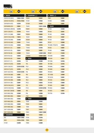 ➜ ➜ ➜ ➜
°147
ç BOSCH
3397001543 (N543) 132603+132551
3397001725 (N725) 116153+116154
3397002918 (N72) 132704
3397004080 (N74) 132651
3397004644 (AR644S) 133700
3397011238 (N71) 132704
3397011310 (N66) 132651
3397014129 (A129S) 119615
3397018140 (N40) 132400
3397018145 (N45) 132451
3397018150 (N53) 132502
3397018151 (51) 132501
3397018155 (55) 132551
3397018156 (56) 132560
3397018162 (62) 132603
3397018165 (65) 132652
3397018171 (71) 132702
3397018170 (N70) 132704
3397011238 (N71) 132703/132705
3397018173 (N73) 132702
3397011822 (N75) 132703/132705
3397018180 (N80) 132801
3397018181 (N81) 132801
3397018190 (N90) 132900
3397018191 (N91) 132901
3397018198 (N101) 132001
3397018199 (N100) 132000
3397018913 (A650S) 133650
3397018962 (N56) 132560
3397018963 (N65) 132652
3397018964 (N53) 132502
3397018965 (N55) 132551
3397018966 (N63) 132603
3397018966 (N63) 133600
3397118309 (609) 132601
3397118309 (609) 132602
ç CHAMPION
K60 132601/132602
K65D 116153+116154
T41001 132400
ç CHAMPION (...)
T45001 132451
T51001 132502
T51S04 132502
T55H01 132551/132560
T60001 132603
T60H01 132603
T60S04 132603
T65H01 132652
T65S04 132652
T70H03 132651
T70S04 132704
T70H05 132705
T80S04 132801
T90S04 132900/132901
T100S04 132000/132001
ç DOGA
P40 132400
P45 132451
P50.1 132502
P50.2 132502
P56 132551
P60 132603
P60.1 132603
P65.1 132652
P65.2 132652
P70 132704
P70.2 132704/132702
P80 132801
P90 132900
P100 132000
ç TRICO
TX500 132502
TX550 132551
TX600 132603
TX601 132603
TX603 132601/132602
TX650 132652
TX700 132704
TX800 132801
TX900 132900
ç TRICO (...)
TX901 132901
TX1000 132000
TX1001 132001
ç VALEO
TIR 400 132400
TIR 450 132451
TIR 500 132502
TIR 500 132501
TIR 550 132551
TIR 551 132560
TIR 600N / TIR 601N 132603
TIR 605 132601
TIR 606 132602
TIR 607 116340
TIR 650N 132652
TIR 655N 132651
TIR 703N 132704
TIR 700N 132702
TIR 800N 132801
TIR 900N 132900
TIR 901N 132901
TIR 1000N 132000
TIR 1001N 132001
TIR X550 133550
TIR X600 133600
TIR X605 133601
TIR X650 133650
TIR X655 133651
TIR X700 133700
h
10
 