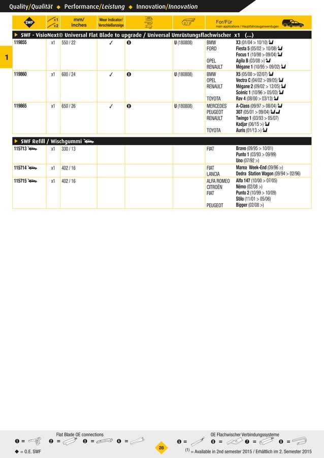 SWF Katalog 2015/2016 PDF