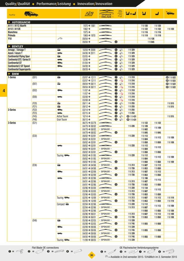 SWF Katalog 2015/2016 PDF