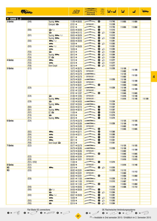 SWF Katalog 2015/2016 PDF