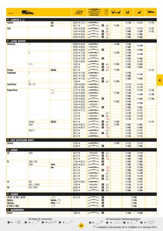 °59
1 =	2 =	3 =	4 =
Flat Blade OE connections
5 =	6 =	7 =	8 =
OE Flachwischer Verbindungssysteme
 (1) = Available in 2nd semester 2015 / Erhältlich im 2. Semester 2015
4
ç LANCIA (...)
Ypsilon Ypsilon 3Ypsilon 03/03 ➔ 12/12 U  116 148Ypsilon3 116 121​Ypsilon3 1 115 715Ypsilon3
5Ypsilon 06/11 ➔ W 6P 119 262 Ypsilon5P 1 Ypsilon5P
Zeta Zeta Zeta 10/94 ➔ 04/98 U  P 116 137ZetaP 116 112​ZetaP 1 116 121ZetaP
10/94 ➔ 04/98 W 8P 119 865ZetaP 119 850​ZetaP 1 116 121ZetaP
10/94 ➔ 04/02 W 8Q 119 865ZetaQ 119 850​ZetaQ 1 ZetaQ
05/98 ➔ 04/02 W 8P 119 865ZetaP 119 850​ZetaP 1 ZetaP
ç LAND ROVER
Discovery 1Discovery1 Discovery1 09/89 ➔ 06/93 U  116 226 116 109Discovery1
116 109​Discovery1 1 Discovery1
09/89 ➔ 06/93 q  116 602Discovery1
09/89 ➔ 06/93 W 8 119 845Discovery1 119 845​Discovery1 1 Discovery1
2Discovery2 Discovery2 07/93 ➔ 11/98 U  116 226 116 109Discovery2
116 109​Discovery2 1 Discovery2
07/93 ➔ 11/98 q  116 602Discovery2
07/93 ➔ 11/98 W 8 119 845Discovery2 119 845​Discovery2 1 Discovery2
12/98 ➔ 09/04 U  116 133Discovery2 116 133​Discovery2 1 Discovery2
3 / 4Discovery3/4 Discovery3/4 10/04 ➔ W 8P 119 293 119 855Discovery3/4P 119 855​Discovery3/4P 1 Discovery3/4P
10/04 ➔ W 8Q 119 855Discovery3/4Q 119 855​Discovery3/4Q 1 Discovery3/4Q
Evoque Evoque 35Evoque 09/11 ➔ W 6P 119 256 Evoque35P 1 116 117Evoque35P
Freelander 1Freelander1 Freelander1 09/97 ➔ 11/06 U  116 166Freelander1
116 134​Freelander1 1 Freelander1
09/97 ➔ 11/06 q  116 606Freelander1
09/97 ➔ 11/06 W 8 119 855Freelander1 119 853​Freelander1 1 Freelander1
2Freelander2 Freelander2 12/06 ➔ W 2P 119 294 Freelander2P 1 Freelander2P
Land Rover 90 / 110LandRover90/110 LandRover90/110 1968 ➔ 09/83 U  116 116LandRover90/110 116 116​LandRover90/110 1 LandRover90/110
10/83 ➔ 1990 U  116 119LandRover90/110 116 119​LandRover90/110 1 LandRover90/110
Range Rover RangeRover lRangeRover 01/77 ➔ 12/89 U  116 125RangeRoverl 116 125​RangeRoverl 1 116 125RangeRoverl
cRangeRover 01/89 ➔ 09/94 U  116 226 116 109RangeRoverc
116 109​RangeRoverc 1 116 109RangeRoverc
01/89 ➔ 09/94 q  116 602RangeRoverc
01/89 ➔ 09/94 W 8 119 845RangeRoverc 119 845​RangeRoverc 1 116 109RangeRoverc
RangeRover 10/94 ➔ 02/02 U  116 222 116 166RangeRover
116 166​RangeRover 1 RangeRover
10/94 ➔ 02/02 q  116 606RangeRover
10/94 ➔ 02/02 W 8 119 855RangeRover 119 855​RangeRover 1 RangeRover
03/02 ➔ 11/12 U  116 131RangeRover 116 131​RangeRover 1 RangeRover
12/12 ➔ U  P 116 148RangeRoverP 116 112​RangeRoverP 1 RangeRoverP
12/12 ➔ 6 8P 116 183RangeRoverP 116 178​RangeRoverP 1 RangeRoverP
12/12 ➔ U  Q 116 148RangeRoverQ 116 112​RangeRoverQ 1 RangeRoverQ
EvoqueRangeRoverEvoque 35RangeRoverEvoque 09/11 ➔ W 6P 119 256 RangeRoverEvoque35P 1 116 117RangeRoverEvoque35P
SportRangeRoverSport RangeRoverSport 05/05 ➔ 08/13 W 8P 119 293 119 855RangeRoverSportP 119 855​RangeRoverSportP 1 RangeRoverSportP
05/05 ➔ 08/13 W 8Q 119 855RangeRoverSportQ 119 855​RangeRoverSportQ 1 RangeRoverSportQ
Sport 2RangeRoverSport2 RangeRoverSport2 09/13 ➔ U  P 116 148RangeRoverSport2P 116 112​RangeRoverSport2P 1 RangeRoverSport2P
09/13 ➔ 6 8P 116 183RangeRoverSport2P 116 178​RangeRoverSport2P 1 RangeRoverSport2P
09/13 ➔ U  Q 116 148RangeRoverSport2Q 116 112​RangeRoverSport2Q 1 RangeRoverSport2Q
ç LDV (LEYLAND DAF)
Convoy Convoy Convoy 01/96 ➔ U  116 220 116 112Convoy 116 112​Convoy 1 Convoy
01/96 ➔ W 8 119 850Convoy 119 850​Convoy 1 Convoy
ç LEXUS
GS 450hGS450h GS450h 06/12 ➔ 6 8P 116 185GS450hP 116 176​GS450hP 1 GS450hP
06/12 ➔ W 8P 119 865GS450hP 119 845​GS450hP 1 GS450hP
06/12 ➔ W 8Q 119 865GS450hQ 119 845​GS450hQ 1 GS450hQ
IS 220d / 250IS220d/250 IS220d/250 11/05 ➔ 05/13 W 8 119 855IS220d/250 119 850​IS220d/250 1 IS220d/250
250CIS250C vIS250C 06/09 ➔ 05/13 W 8 119 855IS250Cv 119 850​IS250Cv 1 IS250Cv
IS 4IS 06/13 ➔ U  Q 116 148IS4Q 116 109​IS4Q 1 IS4Q
06/13 ➔ W 8Q 119 860IS4Q 119 845​IS4Q 1 IS4Q
06/13 ➔ U  P 116 148IS4P 116 109​IS4P 1 IS4P
06/13 ➔ 6 8P 116 183IS4P 116 176​IS4P 1 IS4P
06/13 ➔ W 8P 119 860IS4P 119 845​IS4P 1 IS4P
LS 400LS400 LS400 10/90 ➔ 09/03 U  116 166LS400 116 121​LS400 1 LS400
460 /.../ 600HLS460/.../600H LS460/.../600H 12/06 ➔ 6 8P 116 183LS460/.../600HP 116 174​LS460/.../600HP 1 LS460/.../600HP
RX 350 / 450HRX350/450H RX350/450H 06/09 ➔ 6 8P 116 185RX350/450HP 116 180​RX350/450HP 1 RX350/450HP
06/09 ➔ W 8P 119 865RX350/450HP 119 855​RX350/450HP 1 RX350/450HP
ç LIGIER
JS 50 / JS 50L / JS RC JS50/JS50L/JSRC rJS50/JS50L/JSRC 02/13 ➔ W 8 119 848JS50/JS50L/JSRCr 1 JS50/JS50L/JSRCr
Optima Optima 35rOptima W 8 119 848Optima35r 1 Optima35r
Optimax Optimax urOptimax W 8 119 848Optimaxur 1 Optimaxur
X-TOO 2 / Max X-TOO2/Max rX-TOO2/Max W 8 119 860X-TOO2/Maxr 1 X-TOO2/Maxr
ç MAHINDRA
Bolero Bolero Bolero 2006 ➔ W 8 119 840Bolero 119 840​Bolero 1 Bolero
 