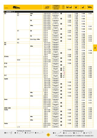 °61
1 =	2 =	3 =	4 =
Flat Blade OE connections
5 =	6 =	7 =	8 =
OE Flachwischer Verbindungssysteme
 (1) = Available in 2nd semester 2015 / Erhältlich im 2. Semester 2015
4
ç MAZDA (...)
626 (GD)626(GD) u626(GD) 10/88 ➔ 01/92 W 8 119 848626(GD)u 119 848​626(GD)u 1 116 121626(GD)u
(GE)626(GE) 4626(GE) 02/92 ➔ 06/97 U  116 220 116 134626(GE)4
116 112​626(GE)4 1 626(GE)4
02/92 ➔ 06/97 q  116 313 116 607626(GE)4
02/92 ➔ 06/97 W 8 119 853626(GE)4 119 850​626(GE)4 1 626(GE)4
5626(GE) 02/92 ➔ 06/97 U  116 220 116 134626(GE)5
116 112​626(GE)5 1 626(GE)5
02/92 ➔ 06/97 q  116 313 116 607626(GE)5
02/92 ➔ 06/97 W 8 119 853626(GE)5 119 850​626(GE)5 1 626(GE)5
u626(GE) 02/92 ➔ 02/98 U  116 218 116 126626(GE)u
116 126​626(GE)u 1 116 121626(GE)u
02/92 ➔ 02/98 q  116 623626(GE)u
02/92 ➔ 02/98 W 8 119 848626(GE)u 119 848​626(GE)u 1 116 121626(GE)u
(GF)626(GF) 4626(GF) 07/97 ➔ U  116 310 116 134626(GF)4
116 126​626(GF)4 1 626(GF)4
07/97 ➔ q  116 311 116 607626(GF)4
07/97 ➔ W 8 119 853626(GF)4 119 848​626(GF)4 1 626(GF)4
5626(GF) 07/97 ➔ U  116 310 116 134626(GF)5 116 126​626(GF)5 1 116 112626(GF)5
07/97 ➔ W 8 119 853626(GF)5 119 848​626(GF)5 1 116 112626(GF)5
(GW)626(GW) Station Wagon u626(GW) 03/98 ➔ U  116 310 116 134626(GW)StationWagonu 116 126​626(GW)StationWagonu 1 116 119626(GW)StationWagonu
03/98 ➔ W 8 119 853626(GW)StationWagonu 119 848​626(GW)StationWagonu 1 116 119626(GW)StationWagonu
818 RX3818RX3 818RX3 1972 ➔ 1979 U  116 120818RX3 116 120​818RX3 1 818RX3
929 929 929 1976 ➔ 1978 U  116 122929 116 122​929 1 929
u929 1977 ➔ 1986 U  116 121929u 116 121​929u 1 929u
929 1978 ➔ 1987 U  116 125929 116 125​929 1 929
1987 ➔ 12/89 U  116 218 116 126929
116 126​929 1 116 109929
1987 ➔ 12/89 q  116 623929
1987 ➔ 12/89 W 8 119 848929 119 848​929 1 116 109929
1990 ➔ U  116 220 116 112929 116 112​929 1 929
B-Series B-Series B-Series 01/84 ➔ U  116 226 116 109B-Series 116 109​B-Series 1 B-Series
01/84 ➔ W 8 119 845B-Series 119 845​B-Series 1 B-Series
B2500B-SeriesB2500 B-SeriesB2500 01/96 ➔ 12/06 U  116 226 116 109B-SeriesB2500 116 109​B-SeriesB2500 1 B-SeriesB2500
01/96 ➔ 12/06 W 8 119 845B-SeriesB2500 119 845​B-SeriesB2500 1 B-SeriesB2500
BT-50 BT-50 BT-50 01/07 ➔ U  116 226 116 109BT-50 116 109​BT-50 1 BT-50
01/07 ➔ W 8 119 845BT-50 119 845​BT-50 1 BT-50
CX-5 CX-5 CX-5 03/12 ➔ U  P 116 148CX-5P 116 109​CX-5P 1 116 532CX-5P
03/12 ➔ 6 8P 116 183CX-5P 116 176​CX-5P 1 116 532CX-5P
03/12 ➔ W 8P 119 860CX-5P 119 845​CX-5P 1 116 532CX-5P
03/12 ➔ U  Q 116 148CX-5Q 116 109​CX-5Q 1 116 532CX-5Q
03/12 ➔ W 8Q 119 860CX-5Q 119 845​CX-5Q 1 116 532CX-5Q
CX-7 CX-7 CX-7 10/07 ➔ 6 8P 116 185CX-7P 116 174​CX-7P 1 116 532CX-7P
10/07 ➔ W 8P 119 865CX-7P 119 840​CX-7P 1 116 532CX-7P
Capella Capella Capella 1970 ➔ 1978 U  116 120Capella 116 120​Capella 1 Capella
1979 ➔ 1986 U  116 125Capella 116 125​Capella 1 Capella
1986 ➔ 1990 U  116 226 116 109Capella 116 109​Capella 1 Capella
1986 ➔ 1990 W 8 119 845Capella 119 845​Capella 1 Capella
1990 ➔ 12/91 U  116 218 116 126Capella 116 126​Capella 1 Capella
1990 ➔ 12/91 W 8 119 848Capella 119 848​Capella 1 Capella
01/92 ➔ U  116 220 116 134Capella 116 112​Capella 1 116 112Capella
01/92 ➔ W 8 119 853Capella 119 850​Capella 1 116 112Capella
yCapella 1990 ➔ U  116 218 116 126Capellay 116 126​Capellay 1 116 166Capellay
1990 ➔ W 8 119 848Capellay 119 848​Capellay 1 116 166Capellay
uCapella 09/88 ➔ U  116 218 116 126Capellau 116 126​Capellau 1 116 121Capellau
09/88 ➔ W 8 119 848Capellau 119 848​Capellau 1 116 121Capellau
Demio Demio Demio 09/98 ➔ 12/00 U  116 112Demio
116 121​Demio 1 116 121Demio
09/98 ➔ 12/00 q  116 604Demio
09/98 ➔ 12/00 W 8 119 850Demio 119 840​Demio 1 116 121Demio
01/01 ➔ 04/03 U  116 112Demio 116 121​Demio 1 Demio
01/01 ➔ 04/03 W 8 119 850Demio 119 840​Demio 1 Demio
E2000 / 2200 E2000/2200 E2000/2200 01/84 ➔ U  116 122E2000/2200 116 121​E2000/2200 1 116 120E2000/2200
Familia Familia Familia 1986 ➔ 1990 U  116 226 116 109Familia 116 109​Familia 1 116 109Familia
1986 ➔ 1990 W 8 119 845Familia 119 845​Familia 1 116 109Familia
1990 ➔ U  116 307 116 112Familia 116 109​Familia 1 116 112Familia
1990 ➔ W 8 119 850Familia 119 845​Familia 1 116 112Familia
yFamilia 1990 ➔ U  116 307 116 112Familiay 116 109​Familiay 1 116 121Familiay
1990 ➔ W 8 119 850Familiay 119 845​Familiay 1 116 121Familiay
uFamilia 1990 ➔ U  116 307 116 112Familiau 116 109​Familiau 1 Familiau
1990 ➔ W 8 119 850Familiau 119 845​Familiau 1 Familiau
Festiva Festiva Festiva 02/88 ➔ 02/91 U  116 226 116 109Festiva 116 109​Festiva 1 Festiva
02/88 ➔ 02/91 W 8 119 845Festiva 119 845​Festiva 1 Festiva
L / LXFestivaL/LX FestivaL/LX 03/91 ➔ U  116 112FestivaL/LX 116 121​FestivaL/LX 1 FestivaL/LX
 