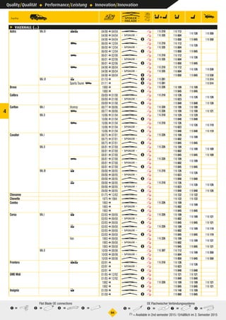 Quality/Qualität ° Performance/Leistung ° Innovation/Innovation
°94
1 =	2 =	3 =	4 =
Flat Blade OE connections
5 =	6 =	7 =	8 =
OE Flachwischer Verbindungssysteme
 (1) = Available in 2nd semester 2015 / Erhältlich im 2. Semester 2015
4
ç VAUXHALL (...)
Astra Mk.IVAstraMk.IV 35AstraMk.IV 04/98 ➔ 04/04 U  Q 116 218 116 112AstraMk.IV35Q
116 126​AstraMk.IV35Q 1 116 550AstraMk.IV35Q
04/98 ➔ 04/04 q  Q 116 335 116 604AstraMk.IV35Q
04/98 ➔ 04/04 W 8Q 119 850AstraMk.IV35Q 119 845​AstraMk.IV35Q 1 116 550AstraMk.IV35Q
wAstraMk.IV 06/00 ➔ 12/04 U  Q 116 218 116 112AstraMk.IVwQ
116 126​AstraMk.IVwQ 1 AstraMk.IVwQ
06/00 ➔ 12/04 q  Q 116 335 116 604AstraMk.IVwQ
06/00 ➔ 12/04 W 8Q 119 850AstraMk.IVwQ 119 845​AstraMk.IVwQ 1 AstraMk.IVwQ
vAstraMk.IV 06/01 ➔ 02/06 U  Q 116 218 116 112AstraMk.IVvQ
116 126​AstraMk.IVvQ 1 AstraMk.IVvQ
06/01 ➔ 02/06 q  Q 116 335 116 604AstraMk.IVvQ
06/01 ➔ 02/06 W 8Q 119 850AstraMk.IVvQ 119 845​AstraMk.IVvQ 1 AstraMk.IVvQ
uAstraMk.IV 04/98 ➔ 08/04 U  Q 116 218 116 112AstraMk.IVuQ
116 126​AstraMk.IVuQ 1 116 530AstraMk.IVuQ
04/98 ➔ 08/04 q  Q 116 335 116 604AstraMk.IVuQ
04/98 ➔ 08/04 W 8Q 119 850AstraMk.IVuQ 119 845​AstraMk.IVuQ 1 116 530AstraMk.IVuQ
Mk.VIAstraMk.VI 5AstraMk.VI 01/10 ➔ W 6Q 119 281 AstraMk.VI5Q 1 116 514AstraMk.VI5Q
Sports Tourer uAstraMk.VI 01/11 ➔ W 6Q 119 281 AstraMk.VISportsToureruQ 1 116 514AstraMk.VISportsToureruQ
Brava Brava Brava 1988 ➔ U  Q 116 226 116 109BravaQ 116 109​BravaQ 1 BravaQ
1988 ➔ W 8Q 119 845BravaQ 119 845​BravaQ 1 BravaQ
Calibra Calibra Calibra 09/89 ➔ 01/98 U  Q 116 218 116 126CalibraQ
116 126​CalibraQ 1 116 126CalibraQ
09/89 ➔ 01/98 q  Q 116 623CalibraQ
09/89 ➔ 01/98 W 8Q 119 848CalibraQ 119 848​CalibraQ 1 116 126CalibraQ
Carlton Mk.ICarltonMk.I Viceroy CarltonMk.I 08/77 ➔ 09/86 U  Q 116 226 116 109CarltonMk.IViceroyQ 116 109​CarltonMk.IViceroyQ 1 CarltonMk.IViceroyQ
uCarltonMk.I 08/77 ➔ 09/86 U  Q 116 226 116 109CarltonMk.IuQ 116 109​CarltonMk.IuQ 1 116 121CarltonMk.IuQ
Mk.IICarltonMk.II CarltonMk.II 10/86 ➔ 01/94 U  Q 116 218 116 129CarltonMk.IIQ 116 129​CarltonMk.IIQ 1 CarltonMk.IIQ
10/86 ➔ 01/94 W 8Q 119 848CarltonMk.IIQ 119 848​CarltonMk.IIQ 1 CarltonMk.IIQ
uCarltonMk.II 10/86 ➔ 01/94 U  Q 116 218 116 126CarltonMk.IIuQ
116 126​CarltonMk.IIuQ 1 116 119CarltonMk.IIuQ
10/86 ➔ 01/94 q  Q 116 623CarltonMk.IIuQ
10/86 ➔ 01/94 W 8Q 119 848CarltonMk.IIuQ 119 848​CarltonMk.IIuQ 1 116 119CarltonMk.IIuQ
Cavalier Mk.ICavalierMk.I CavalierMk.I 08/75 ➔ 07/81 U  Q 116 226 116 109CavalierMk.IQ
116 109​CavalierMk.IQ 1 CavalierMk.IQ
08/75 ➔ 07/81 q  Q 116 602CavalierMk.IQ
08/75 ➔ 07/81 W 8Q 119 845CavalierMk.IQ 119 845​CavalierMk.IQ 1 CavalierMk.IQ
Mk.IICavalierMk.II CavalierMk.II 08/81 ➔ 07/88 U  Q 116 226 116 109CavalierMk.IIQ
116 109​CavalierMk.IIQ 1 116 109CavalierMk.IIQ
08/81 ➔ 07/88 q  Q 116 602CavalierMk.IIQ
08/81 ➔ 07/88 W 8Q 119 845CavalierMk.IIQ 119 845​CavalierMk.IIQ 1 116 109CavalierMk.IIQ
vCavalierMk.II 08/81 ➔ 07/88 U  Q 116 226 116 109CavalierMk.IIvQ
116 109​CavalierMk.IIvQ 1 CavalierMk.IIvQ
08/81 ➔ 07/88 q  Q 116 602CavalierMk.IIvQ
08/81 ➔ 07/88 W 8Q 119 845CavalierMk.IIvQ 119 845​CavalierMk.IIvQ 1 CavalierMk.IIvQ
Mk.IIICavalierMk.III 4CavalierMk.III 09/88 ➔ 08/95 U  Q 116 218 116 126CavalierMk.III4Q
116 126​CavalierMk.III4Q 1 CavalierMk.III4Q
09/88 ➔ 08/95 q  Q 116 623CavalierMk.III4Q
09/88 ➔ 08/95 W 8Q 119 848CavalierMk.III4Q 119 848​CavalierMk.III4Q 1 CavalierMk.III4Q
5CavalierMk.III 09/88 ➔ 08/95 U  Q 116 218 116 126CavalierMk.III5Q
116 126​CavalierMk.III5Q 1 116 126CavalierMk.III5Q
09/88 ➔ 08/95 q  Q 116 623CavalierMk.III5Q
09/88 ➔ 08/95 W 8Q 119 848CavalierMk.III5Q 119 848​CavalierMk.III5Q 1 116 126CavalierMk.III5Q
Chevanne Chevanne Chevanne 01/75 ➔ 12/82 U  Q 116 122ChevanneQ 116 122​ChevanneQ 1 ChevanneQ
Chevette Chevette Chevette 1975 ➔ 1984 U  Q 116 122ChevetteQ 116 122​ChevetteQ 1 ChevetteQ
Combo Combo Combo 1993 ➔ U  Q 116 226 116 109ComboQ
116 109​ComboQ 1 ComboQ
1993 ➔ q  Q 116 602ComboQ
1993 ➔ W 8Q 119 845ComboQ 119 845​ComboQ 1 ComboQ
Corsa Mk.ICorsaMk.I 3CorsaMk.I 03/93 ➔ 09/00 U  Q 116 226 116 109CorsaMk.I3Q
116 109​CorsaMk.I3Q 1 116 121CorsaMk.I3Q
03/93 ➔ 09/00 q  Q 116 602CorsaMk.I3Q
03/93 ➔ 09/00 W 8Q 119 845CorsaMk.I3Q 119 845​CorsaMk.I3Q 1 116 121CorsaMk.I3Q
5CorsaMk.I 03/93 ➔ 09/00 U  Q 116 226 116 109CorsaMk.I5Q
116 109​CorsaMk.I5Q 1 116 119CorsaMk.I5Q
03/93 ➔ 09/00 q  Q 116 602CorsaMk.I5Q
03/93 ➔ 09/00 W 8Q 119 845CorsaMk.I5Q 119 845​CorsaMk.I5Q 1 116 119CorsaMk.I5Q
Van CorsaMk.I 1993 ➔ 09/00 U  Q 116 226 116 109CorsaMk.IVanQ
116 109​CorsaMk.IVanQ 1 116 121CorsaMk.IVanQ
1993 ➔ 09/00 q  Q 116 602CorsaMk.IVanQ
1993 ➔ 09/00 W 8Q 119 845CorsaMk.IVanQ 119 845​CorsaMk.IVanQ 1 116 121CorsaMk.IVanQ
Mk.IICorsaMk.II CorsaMk.II 10/00 ➔ 08/06 U  Q 116 307 116 112CorsaMk.IIQ
116 109​CorsaMk.IIQ 1 116 550CorsaMk.IIQ
10/00 ➔ 08/06 q  Q 116 604CorsaMk.IIQ
10/00 ➔ 08/06 W 8Q 119 850CorsaMk.IIQ 119 845​CorsaMk.IIQ 1 116 550CorsaMk.IIQ
Frontera Frontera 35Frontera 03/91 ➔ U  Q 116 218 116 126Frontera35Q
116 126​Frontera35Q 1 Frontera35Q
03/91 ➔ q  Q 116 623Frontera35Q
03/91 ➔ W 8Q 119 848Frontera35Q 119 848​Frontera35Q 1 Frontera35Q
GME Midi GMEMidi GMEMidi 01/85 ➔ 12/92 U  Q 116 121GMEMidiQ 116 121​GMEMidiQ 1 GMEMidiQ
01/85 ➔ 12/92 W 8Q 119 840GMEMidiQ 119 840​GMEMidiQ 1 GMEMidiQ
1992 ➔ U  Q 116 226 116 109GMEMidiQ 116 109​GMEMidiQ 1 116 121GMEMidiQ
1992 ➔ W 8Q 119 845GMEMidiQ 119 845​GMEMidiQ 1 116 121GMEMidiQ
Insignia Insignia 4Insignia 01/09 ➔ U  Q 116 148Insignia4Q 116 109​Insignia4Q 1 Insignia4Q
01/09 ➔ W 8Q 119 860Insignia4Q 119 845​Insignia4Q 1 Insignia4Q
 