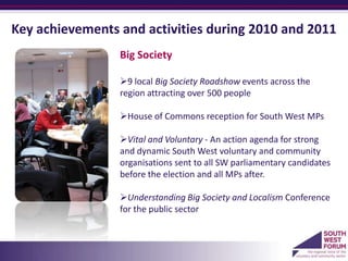 Key achievements and activities during 2010 and 2011
                 Big Society

                 9 local Big Society Roadshow events across the
                 region attracting over 500 people

                 House of Commons reception for South West MPs

                 Vital and Voluntary - An action agenda for strong
                 and dynamic South West voluntary and community
                 organisations sent to all SW parliamentary candidates
                 before the election and all MPs after.

                 Understanding Big Society and Localism Conference
                 for the public sector
                 a
 