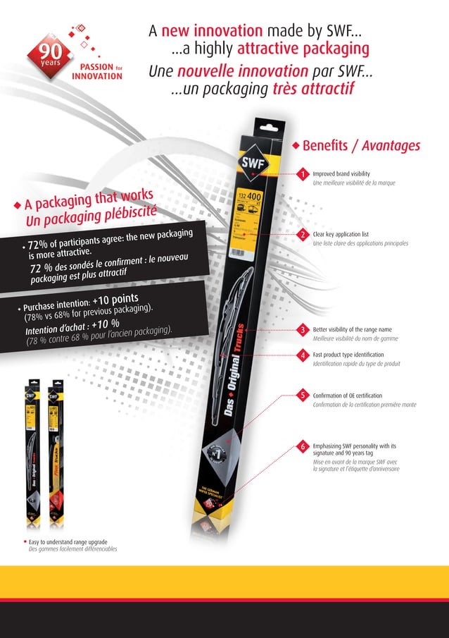 SWF Wiper blades 20132014 Truck catalogue 953189