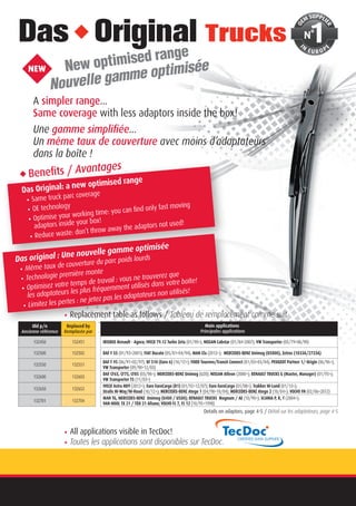 Wiper Technik Commercial Catalogue 2011/2012 by WIPER TECHNIK LTD - Issuu