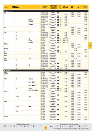 sana様 SWF Wiper Systems for Passenger Cars, LCVs & Trucks 2014-2015
