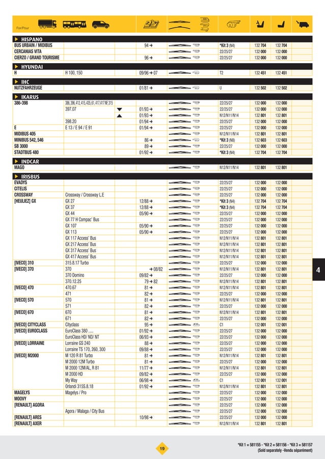 SWF Wiper Systems for Trucks, Coaches & LCVs 20142015 catalogue 953221