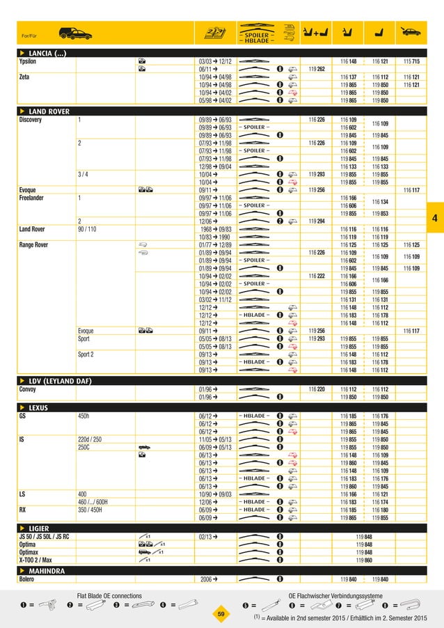 SWF catalogue Wiper Systems for Passenger Cars, LCVs & Trucks 20152016