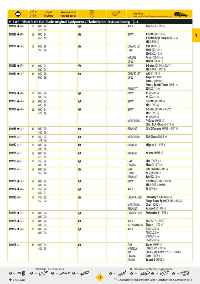 Elite Celik Kapi Katalog Pages 51 92 Text Version Fliphtml5