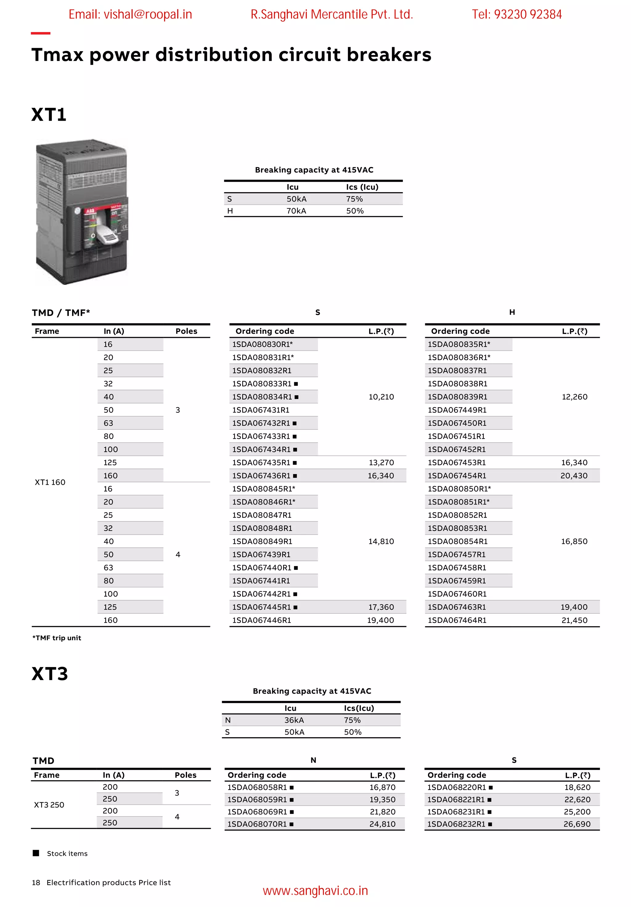 18 Electrification products Price list
—
Tmax power distribution circuit breakers
Frame In (A) Poles
XT1 160
16
3
20
25
32
40
50
63
80
100
125
160
16
4
20
25
32
40
50
63
80
100
125
160
Ordering code L.P.(`)
1SDA080830R1*
10,210
1SDA080831R1*
1SDA080832R1
1SDA080833R1 n
1SDA080834R1 n
1SDA067431R1
1SDA067432R1 n
1SDA067433R1 n
1SDA067434R1 n
1SDA067435R1 n 13,270
1SDA067436R1 n 16,340
1SDA080845R1*
14,810
1SDA080846R1*
1SDA080847R1
1SDA080848R1
1SDA080849R1
1SDA067439R1
1SDA067440R1 n
1SDA067441R1
1SDA067442R1 n
1SDA067445R1 n 17,360
1SDA067446R1 19,400
Ordering code L.P.(`)
1SDA080835R1*
12,260
1SDA080836R1*
1SDA080837R1
1SDA080838R1
1SDA080839R1
1SDA067449R1
1SDA067450R1
1SDA067451R1
1SDA067452R1
1SDA067453R1 16,340
1SDA067454R1 20,430
1SDA080850R1*
16,850
1SDA080851R1*
1SDA080852R1
1SDA080853R1
1SDA080854R1
1SDA067457R1
1SDA067458R1
1SDA067459R1
1SDA067460R1
1SDA067463R1 19,400
1SDA067464R1 21,450
STMD / TMF* H
*TMF trip unit
Frame In (A) Poles
XT3 250
200
3
250
200
4
250
NTMD S
Ordering code L.P.(`)
1SDA068058R1 n 16,870
1SDA068059R1 n 19,350
1SDA068069R1 n 21,820
1SDA068070R1 n 24,810
XT3
Ordering code L.P.(`)
1SDA068220R1 n 18,620
1SDA068221R1 n 22,620
1SDA068231R1 n 25,200
1SDA068232R1 n 26,690
XT1
Icu Ics (Icu)
S 50kA 75%
H 70kA 50%
Breaking capacity at 415VAC
 Stock items
Icu Ics(Icu)
N 36kA 75%
S 50kA 50%
Breaking capacity at 415VAC
Email: vishal@roopal.in R.Sanghavi Mercantile Pvt. Ltd. Tel: 93230 92384
www.sanghavi.co.in
 