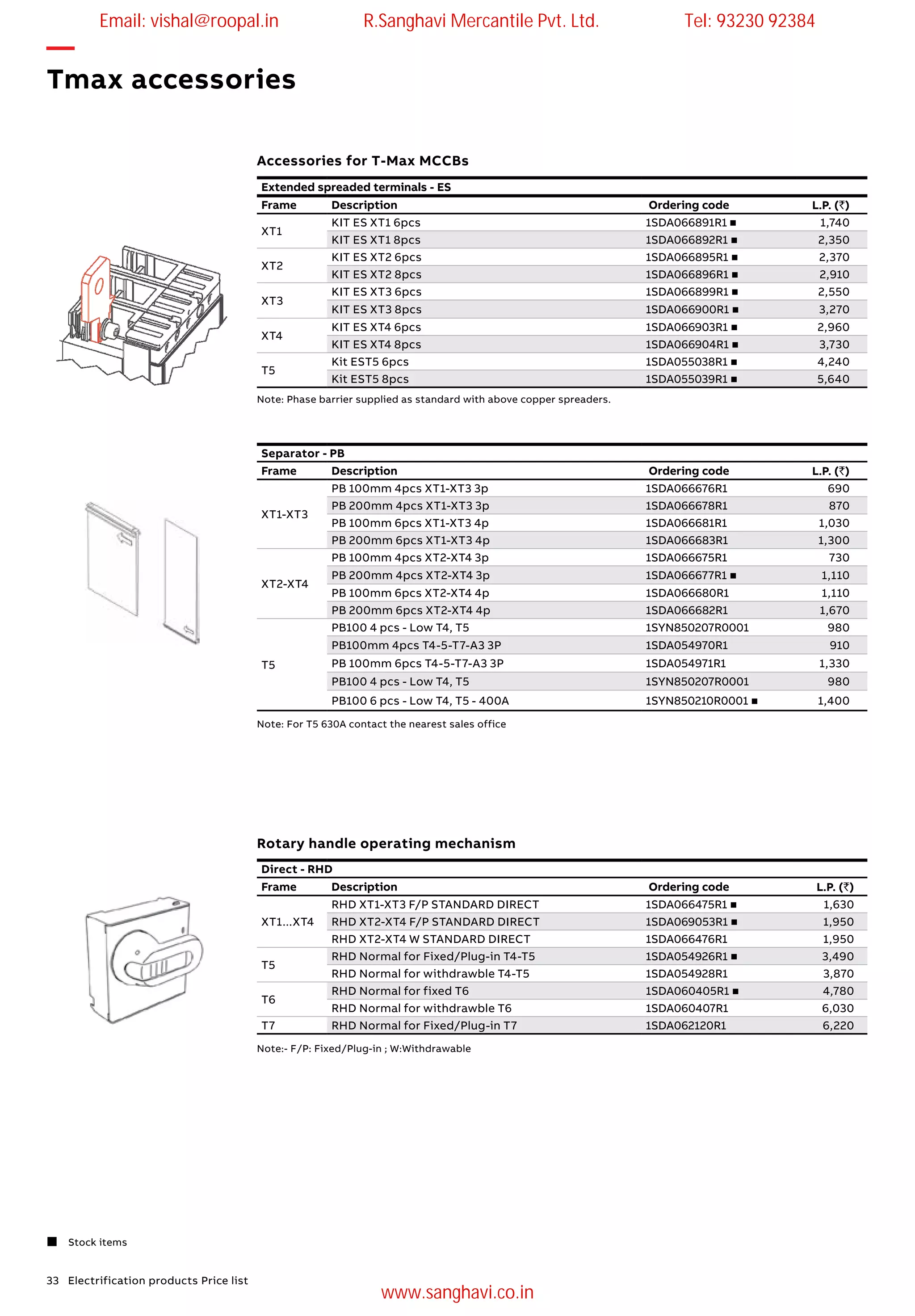 33 Electrification products Price list
Accessories for T-Max MCCBs
—
Tmax accessories
Extended spreaded terminals - ES
Frame Description Ordering code L.P. (`)
XT1
KIT ES XT1 6pcs 1SDA066891R1 n 1,740
KIT ES XT1 8pcs 1SDA066892R1 n 2,350
XT2
KIT ES XT2 6pcs 1SDA066895R1 n 2,370
KIT ES XT2 8pcs 1SDA066896R1 n 2,910
XT3
KIT ES XT3 6pcs 1SDA066899R1 n 2,550
KIT ES XT3 8pcs 1SDA066900R1 n 3,270
XT4
KIT ES XT4 6pcs 1SDA066903R1 n 2,960
KIT ES XT4 8pcs 1SDA066904R1 n 3,730
T5
Kit EST5 6pcs 1SDA055038R1 n 4,240
Kit EST5 8pcs 1SDA055039R1 n 5,640
Rotary handle operating mechanism
Direct - RHD
Frame Description Ordering code L.P. (`)
XT1...XT4
RHD XT1-XT3 F/P STANDARD DIRECT 1SDA066475R1 n 1,630
RHD XT2-XT4 F/P STANDARD DIRECT 1SDA069053R1 n 1,950
RHD XT2-XT4 W STANDARD DIRECT 1SDA066476R1 1,950
T5
RHD Normal for Fixed/Plug-in T4-T5 1SDA054926R1 n 3,490
RHD Normal for withdrawble T4-T5 1SDA054928R1 3,870
T6
RHD Normal for fixed T6 1SDA060405R1 n 4,780
RHD Normal for withdrawble T6 1SDA060407R1 6,030
T7 RHD Normal for Fixed/Plug-in T7 1SDA062120R1 6,220
Note: For T5 630A contact the nearest sales office
Note:- F/P: Fixed/Plug-in ; W:Withdrawable
Note: Phase barrier supplied as standard with above copper spreaders.
Separator - PB
Frame Description Ordering code L.P. (`)
XT1-XT3
PB 100mm 4pcs XT1-XT3 3p 1SDA066676R1 690
PB 200mm 4pcs XT1-XT3 3p 1SDA066678R1 870
PB 100mm 6pcs XT1-XT3 4p 1SDA066681R1 1,030
PB 200mm 6pcs XT1-XT3 4p 1SDA066683R1 1,300
XT2-XT4
PB 100mm 4pcs XT2-XT4 3p 1SDA066675R1 730
PB 200mm 4pcs XT2-XT4 3p 1SDA066677R1 n 1,110
PB 100mm 6pcs XT2-XT4 4p 1SDA066680R1 1,110
PB 200mm 6pcs XT2-XT4 4p 1SDA066682R1 1,670
T5
PB100 4 pcs - Low T4, T5 1SYN850207R0001 980
PB100mm 4pcs T4-5-T7-A3 3P 1SDA054970R1 910
PB 100mm 6pcs T4-5-T7-A3 3P 1SDA054971R1 1,330
PB100 4 pcs - Low T4, T5 1SYN850207R0001 980
PB100 6 pcs - Low T4, T5 - 400A 1SYN850210R0001 n 1,400
 Stock items
Email: vishal@roopal.in R.Sanghavi Mercantile Pvt. Ltd. Tel: 93230 92384
www.sanghavi.co.in
 