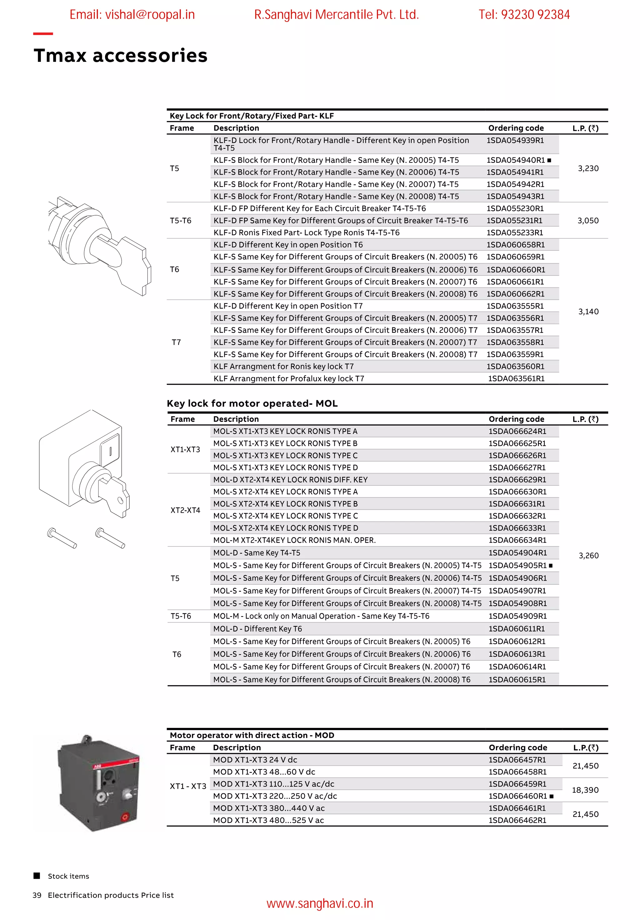 39 Electrification products Price list
Key Lock for Front/Rotary/Fixed Part- KLF
Frame Description Ordering code L.P. (`)
T5
KLF-D Lock for Front/Rotary Handle - Different Key in open Position
T4-T5
1SDA054939R1
3,230
KLF-S Block for Front/Rotary Handle - Same Key (N. 20005) T4-T5 1SDA054940R1 n
KLF-S Block for Front/Rotary Handle - Same Key (N. 20006) T4-T5 1SDA054941R1
KLF-S Block for Front/Rotary Handle - Same Key (N. 20007) T4-T5 1SDA054942R1
KLF-S Block for Front/Rotary Handle - Same Key (N. 20008) T4-T5 1SDA054943R1
T5-T6
KLF-D FP Different Key for Each Circuit Breaker T4-T5-T6 1SDA055230R1
3,050KLF-D FP Same Key for Different Groups of Circuit Breaker T4-T5-T6 1SDA055231R1
KLF-D Ronis Fixed Part- Lock Type Ronis T4-T5-T6 1SDA055233R1
T6
KLF-D Different Key in open Position T6 1SDA060658R1
3,140
KLF-S Same Key for Different Groups of Circuit Breakers (N. 20005) T6 1SDA060659R1
KLF-S Same Key for Different Groups of Circuit Breakers (N. 20006) T6 1SDA060660R1
KLF-S Same Key for Different Groups of Circuit Breakers (N. 20007) T6 1SDA060661R1
KLF-S Same Key for Different Groups of Circuit Breakers (N. 20008) T6 1SDA060662R1
T7
KLF-D Different Key in open Position T7 1SDA063555R1
KLF-S Same Key for Different Groups of Circuit Breakers (N. 20005) T7 1SDA063556R1
KLF-S Same Key for Different Groups of Circuit Breakers (N. 20006) T7 1SDA063557R1
KLF-S Same Key for Different Groups of Circuit Breakers (N. 20007) T7 1SDA063558R1
KLF-S Same Key for Different Groups of Circuit Breakers (N. 20008) T7 1SDA063559R1
KLF Arrangment for Ronis key lock T7 1SDA063560R1
KLF Arrangment for Profalux key lock T7 1SDA063561R1
Key lock for motor operated- MOL
Frame Description Ordering code L.P. (`)
XT1-XT3
MOL-S XT1-XT3 KEY LOCK RONIS TYPE A 1SDA066624R1
3,260
MOL-S XT1-XT3 KEY LOCK RONIS TYPE B 1SDA066625R1
MOL-S XT1-XT3 KEY LOCK RONIS TYPE C 1SDA066626R1
MOL-S XT1-XT3 KEY LOCK RONIS TYPE D 1SDA066627R1
XT2-XT4
MOL-D XT2-XT4 KEY LOCK RONIS DIFF. KEY 1SDA066629R1
MOL-S XT2-XT4 KEY LOCK RONIS TYPE A 1SDA066630R1
MOL-S XT2-XT4 KEY LOCK RONIS TYPE B 1SDA066631R1
MOL-S XT2-XT4 KEY LOCK RONIS TYPE C 1SDA066632R1
MOL-S XT2-XT4 KEY LOCK RONIS TYPE D 1SDA066633R1
MOL-M XT2-XT4KEY LOCK RONIS MAN. OPER. 1SDA066634R1
T5
MOL-D - Same Key T4-T5 1SDA054904R1
MOL-S - Same Key for Different Groups of Circuit Breakers (N. 20005) T4-T5 1SDA054905R1 n
MOL-S - Same Key for Different Groups of Circuit Breakers (N. 20006) T4-T5 1SDA054906R1
MOL-S - Same Key for Different Groups of Circuit Breakers (N. 20007) T4-T5 1SDA054907R1
MOL-S - Same Key for Different Groups of Circuit Breakers (N. 20008) T4-T5 1SDA054908R1
T5-T6 MOL-M - Lock only on Manual Operation - Same Key T4-T5-T6 1SDA054909R1
T6
MOL-D - Different Key T6 1SDA060611R1
MOL-S - Same Key for Different Groups of Circuit Breakers (N. 20005) T6 1SDA060612R1
MOL-S - Same Key for Different Groups of Circuit Breakers (N. 20006) T6 1SDA060613R1
MOL-S - Same Key for Different Groups of Circuit Breakers (N. 20007) T6 1SDA060614R1
MOL-S - Same Key for Different Groups of Circuit Breakers (N. 20008) T6 1SDA060615R1
Motor operator with direct action - MOD
Frame Description Ordering code L.P.(`)
XT1 - XT3
MOD XT1-XT3 24 V dc 1SDA066457R1
21,450
MOD XT1-XT3 48...60 V dc 1SDA066458R1
MOD XT1-XT3 110...125 V ac/dc 1SDA066459R1
18,390
MOD XT1-XT3 220...250 V ac/dc 1SDA066460R1 n
MOD XT1-XT3 380...440 V ac 1SDA066461R1
21,450
MOD XT1-XT3 480...525 V ac 1SDA066462R1
 Stock items
—
Tmax accessories
Email: vishal@roopal.in R.Sanghavi Mercantile Pvt. Ltd. Tel: 93230 92384
www.sanghavi.co.in
 