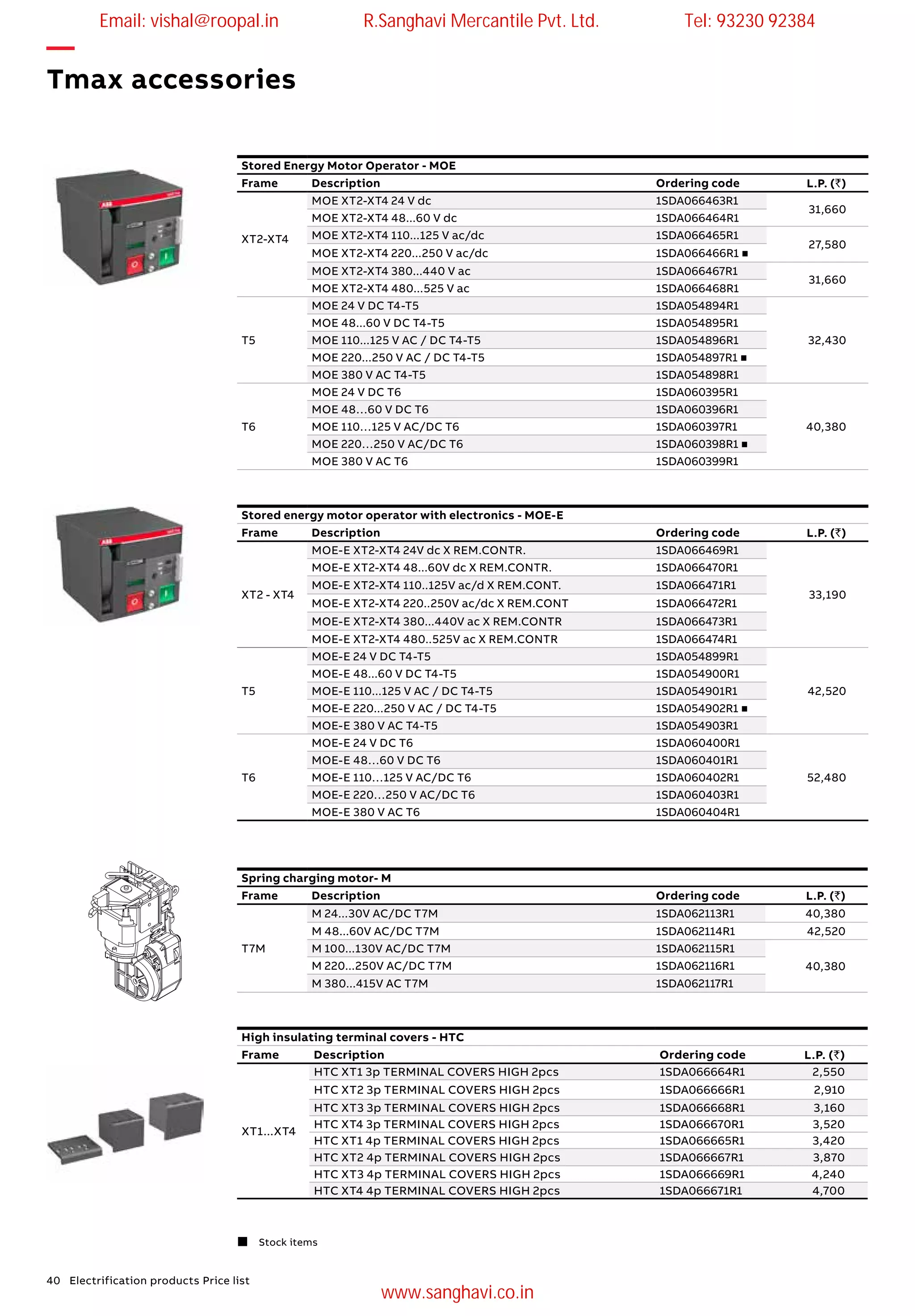 40 Electrification products Price list
 Stock items
Spring charging motor- M
Frame Description Ordering code L.P. (`)
T7M
M 24...30V AC/DC T7M 1SDA062113R1 40,380
M 48...60V AC/DC T7M 1SDA062114R1 42,520
M 100...130V AC/DC T7M 1SDA062115R1
40,380M 220...250V AC/DC T7M 1SDA062116R1
M 380...415V AC T7M 1SDA062117R1
Stored Energy Motor Operator - MOE
Frame Description Ordering code L.P. (`)
XT2-XT4
MOE XT2-XT4 24 V dc 1SDA066463R1
31,660
MOE XT2-XT4 48...60 V dc 1SDA066464R1
MOE XT2-XT4 110...125 V ac/dc 1SDA066465R1
27,580
MOE XT2-XT4 220...250 V ac/dc 1SDA066466R1 n
MOE XT2-XT4 380...440 V ac 1SDA066467R1
31,660
MOE XT2-XT4 480...525 V ac 1SDA066468R1
T5
MOE 24 V DC T4-T5 1SDA054894R1
32,430
MOE 48...60 V DC T4-T5 1SDA054895R1
MOE 110...125 V AC / DC T4-T5 1SDA054896R1
MOE 220...250 V AC / DC T4-T5 1SDA054897R1 n
MOE 380 V AC T4-T5 1SDA054898R1
T6
MOE 24 V DC T6 1SDA060395R1
40,380
MOE 48…60 V DC T6 1SDA060396R1
MOE 110…125 V AC/DC T6 1SDA060397R1
MOE 220…250 V AC/DC T6 1SDA060398R1 n
MOE 380 V AC T6 1SDA060399R1
Stored energy motor operator with electronics - MOE-E
Frame Description Ordering code L.P. (`)
XT2 - XT4
MOE-E XT2-XT4 24V dc X REM.CONTR. 1SDA066469R1
33,190
MOE-E XT2-XT4 48...60V dc X REM.CONTR. 1SDA066470R1
MOE-E XT2-XT4 110..125V ac/d X REM.CONT. 1SDA066471R1
MOE-E XT2-XT4 220..250V ac/dc X REM.CONT 1SDA066472R1
MOE-E XT2-XT4 380...440V ac X REM.CONTR 1SDA066473R1
MOE-E XT2-XT4 480..525V ac X REM.CONTR 1SDA066474R1
T5
MOE-E 24 V DC T4-T5 1SDA054899R1
42,520
MOE-E 48...60 V DC T4-T5 1SDA054900R1
MOE-E 110...125 V AC / DC T4-T5 1SDA054901R1
MOE-E 220...250 V AC / DC T4-T5 1SDA054902R1 n
MOE-E 380 V AC T4-T5 1SDA054903R1
T6
MOE-E 24 V DC T6 1SDA060400R1
52,480
MOE-E 48…60 V DC T6 1SDA060401R1
MOE-E 110…125 V AC/DC T6 1SDA060402R1
MOE-E 220…250 V AC/DC T6 1SDA060403R1
MOE-E 380 V AC T6 1SDA060404R1
High insulating terminal covers - HTC
Frame Description Ordering code L.P. (`)
XT1...XT4
HTC XT1 3p TERMINAL COVERS HIGH 2pcs 1SDA066664R1 2,550
HTC XT2 3p TERMINAL COVERS HIGH 2pcs 1SDA066666R1 2,910
HTC XT3 3p TERMINAL COVERS HIGH 2pcs 1SDA066668R1 3,160
HTC XT4 3p TERMINAL COVERS HIGH 2pcs 1SDA066670R1 3,520
HTC XT1 4p TERMINAL COVERS HIGH 2pcs 1SDA066665R1 3,420
HTC XT2 4p TERMINAL COVERS HIGH 2pcs 1SDA066667R1 3,870
HTC XT3 4p TERMINAL COVERS HIGH 2pcs 1SDA066669R1 4,240
HTC XT4 4p TERMINAL COVERS HIGH 2pcs 1SDA066671R1 4,700
—
Tmax accessories
Email: vishal@roopal.in R.Sanghavi Mercantile Pvt. Ltd. Tel: 93230 92384
www.sanghavi.co.in
 