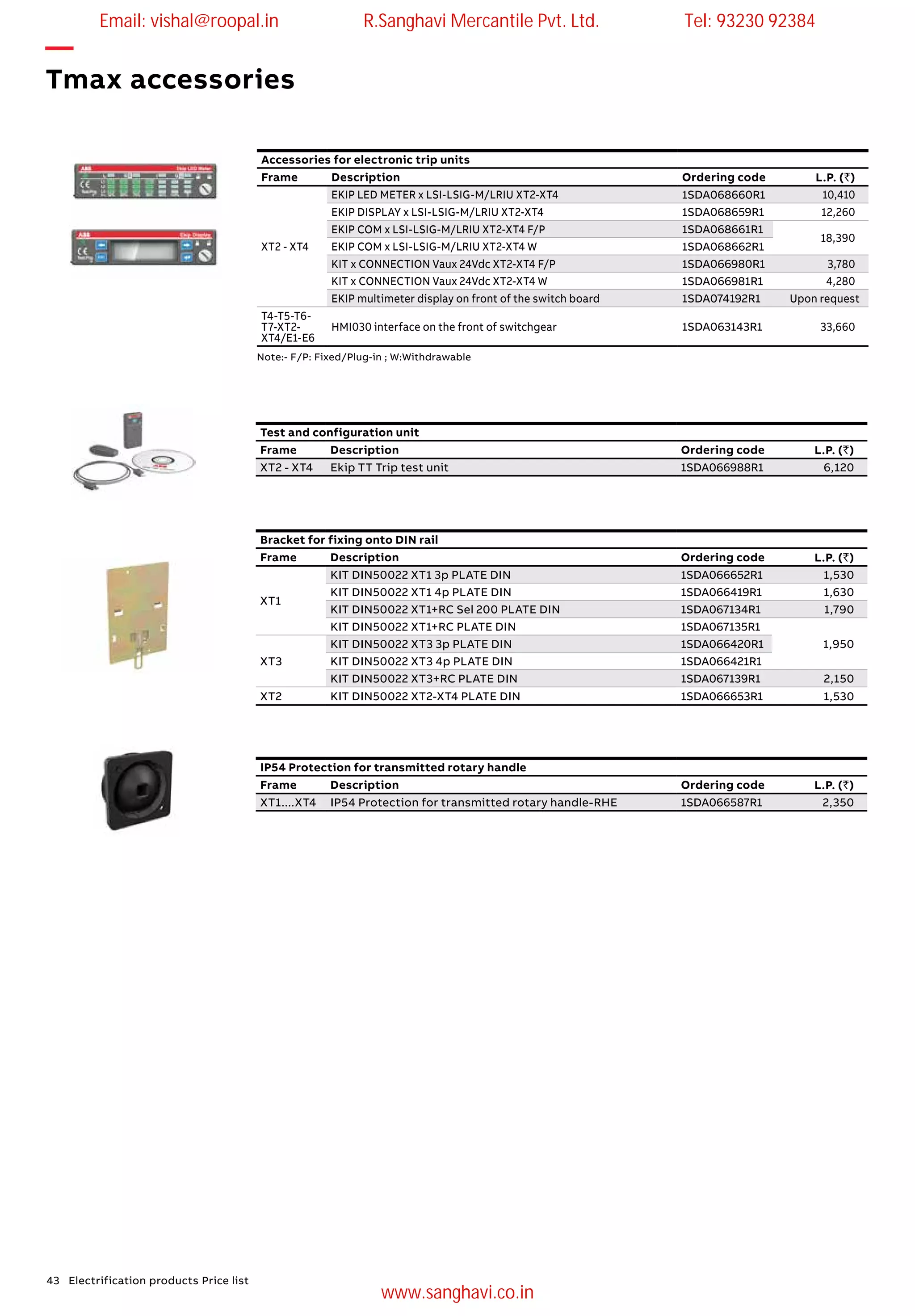 43 Electrification products Price list
Accessories for electronic trip units
Frame Description Ordering code L.P. (`)
XT2 - XT4
EKIP LED METER x LSI-LSIG-M/LRIU XT2-XT4 1SDA068660R1 10,410
EKIP DISPLAY x LSI-LSIG-M/LRIU XT2-XT4 1SDA068659R1 12,260
EKIP COM x LSI-LSIG-M/LRIU XT2-XT4 F/P 1SDA068661R1
18,390
EKIP COM x LSI-LSIG-M/LRIU XT2-XT4 W 1SDA068662R1
KIT x CONNECTION Vaux 24Vdc XT2-XT4 F/P 1SDA066980R1 3,780
KIT x CONNECTION Vaux 24Vdc XT2-XT4 W 1SDA066981R1 4,280
EKIP multimeter display on front of the switch board 1SDA074192R1 Upon request
T4-T5-T6-
T7-XT2-
XT4/E1-E6
HMI030 interface on the front of switchgear 1SDA063143R1 33,660
Test and configuration unit
Frame Description Ordering code L.P. (`)
XT2 - XT4 Ekip TT Trip test unit 1SDA066988R1 6,120
Bracket for fixing onto DIN rail
Frame Description Ordering code L.P. (`)
XT1
KIT DIN50022 XT1 3p PLATE DIN 1SDA066652R1 1,530
KIT DIN50022 XT1 4p PLATE DIN 1SDA066419R1 1,630
KIT DIN50022 XT1+RC Sel 200 PLATE DIN 1SDA067134R1 1,790
KIT DIN50022 XT1+RC PLATE DIN 1SDA067135R1
1,950
XT3
KIT DIN50022 XT3 3p PLATE DIN 1SDA066420R1
KIT DIN50022 XT3 4p PLATE DIN 1SDA066421R1
KIT DIN50022 XT3+RC PLATE DIN 1SDA067139R1 2,150
XT2 KIT DIN50022 XT2-XT4 PLATE DIN 1SDA066653R1 1,530
IP54 Protection for transmitted rotary handle
Frame Description Ordering code L.P. (`)
XT1....XT4 IP54 Protection for transmitted rotary handle-RHE 1SDA066587R1 2,350
—
Tmax accessories
Note:- F/P: Fixed/Plug-in ; W:Withdrawable
Email: vishal@roopal.in R.Sanghavi Mercantile Pvt. Ltd. Tel: 93230 92384
www.sanghavi.co.in
 