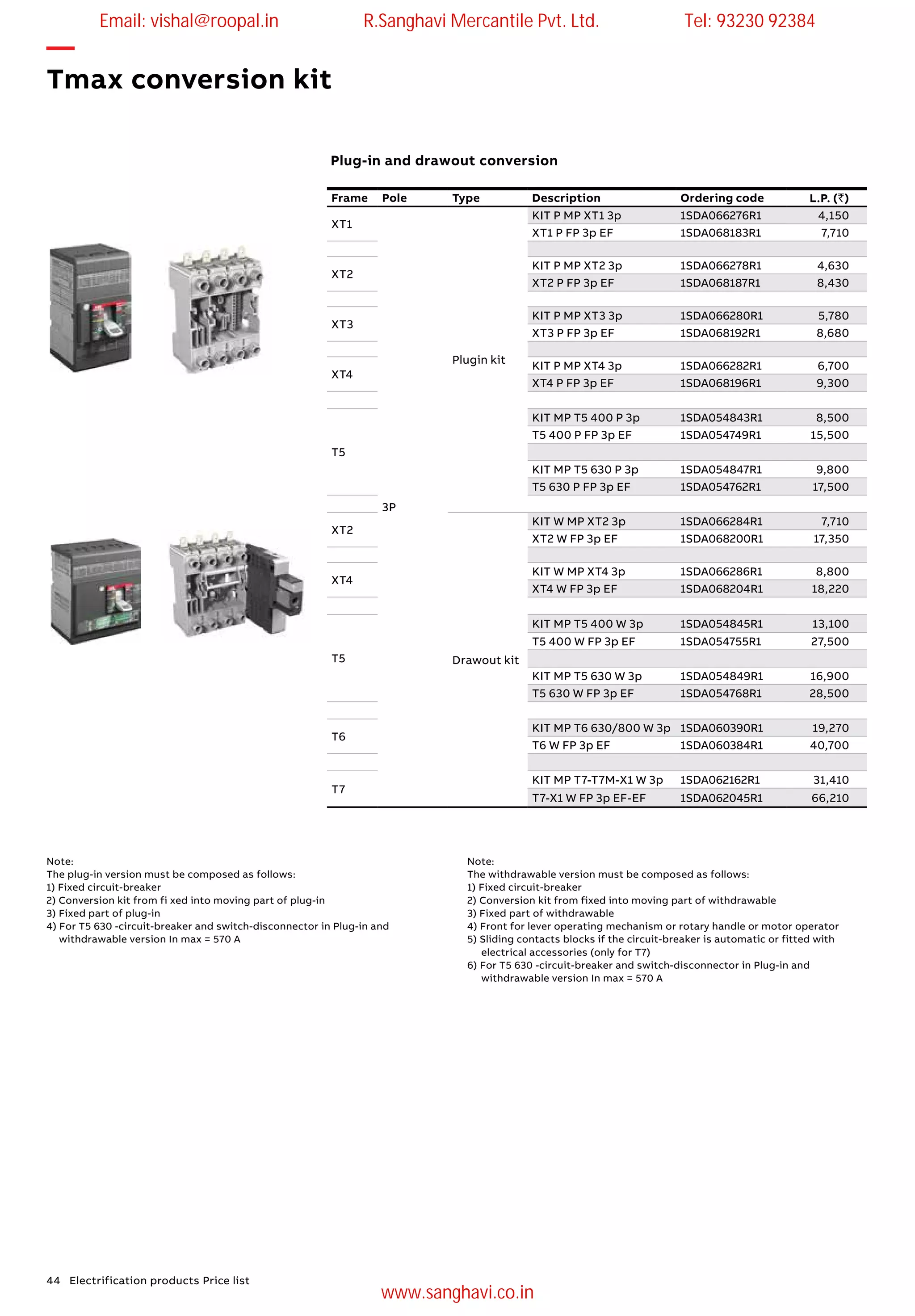 44 Electrification products Price list
—
Tmax conversion kit
Plug-in and drawout conversion	
Frame Pole Type Description Ordering code L.P. (`)
XT1
3P
Plugin kit
KIT P MP XT1 3p 1SDA066276R1 4,150
XT1 P FP 3p EF 1SDA068183R1 7,710
XT2
KIT P MP XT2 3p 1SDA066278R1 4,630
XT2 P FP 3p EF 1SDA068187R1 8,430
XT3
KIT P MP XT3 3p 1SDA066280R1 5,780
XT3 P FP 3p EF 1SDA068192R1 8,680
XT4
KIT P MP XT4 3p 1SDA066282R1 6,700
XT4 P FP 3p EF 1SDA068196R1 9,300
T5
KIT MP T5 400 P 3p 1SDA054843R1 8,500
T5 400 P FP 3p EF 1SDA054749R1 15,500
KIT MP T5 630 P 3p 1SDA054847R1 9,800
T5 630 P FP 3p EF 1SDA054762R1 17,500
XT2
Drawout kit
KIT W MP XT2 3p 1SDA066284R1 7,710
XT2 W FP 3p EF 1SDA068200R1 17,350
XT4
KIT W MP XT4 3p 1SDA066286R1 8,800
XT4 W FP 3p EF 1SDA068204R1 18,220
T5
KIT MP T5 400 W 3p 1SDA054845R1 13,100
T5 400 W FP 3p EF 1SDA054755R1 27,500
KIT MP T5 630 W 3p 1SDA054849R1 16,900
T5 630 W FP 3p EF 1SDA054768R1 28,500
T6
KIT MP T6 630/800 W 3p 1SDA060390R1 19,270
T6 W FP 3p EF 1SDA060384R1 40,700
T7
KIT MP T7-T7M-X1 W 3p 1SDA062162R1 31,410
T7-X1 W FP 3p EF-EF 1SDA062045R1 66,210
Note:
The plug-in version must be composed as follows:
1) Fixed circuit-breaker
2) Conversion kit from fi xed into moving part of plug-in
3) Fixed part of plug-in
4) For T5 630 -circuit-breaker and switch-disconnector in Plug-in and
withdrawable version In max = 570 A
Note:
The withdrawable version must be composed as follows:
1) Fixed circuit-breaker
2) Conversion kit from fixed into moving part of withdrawable
3) Fixed part of withdrawable
4) Front for lever operating mechanism or rotary handle or motor operator
5) Sliding contacts blocks if the circuit-breaker is automatic or fitted with
electrical accessories (only for T7)
6) For T5 630 -circuit-breaker and switch-disconnector in Plug-in and
withdrawable version In max = 570 A
Email: vishal@roopal.in R.Sanghavi Mercantile Pvt. Ltd. Tel: 93230 92384
www.sanghavi.co.in
 