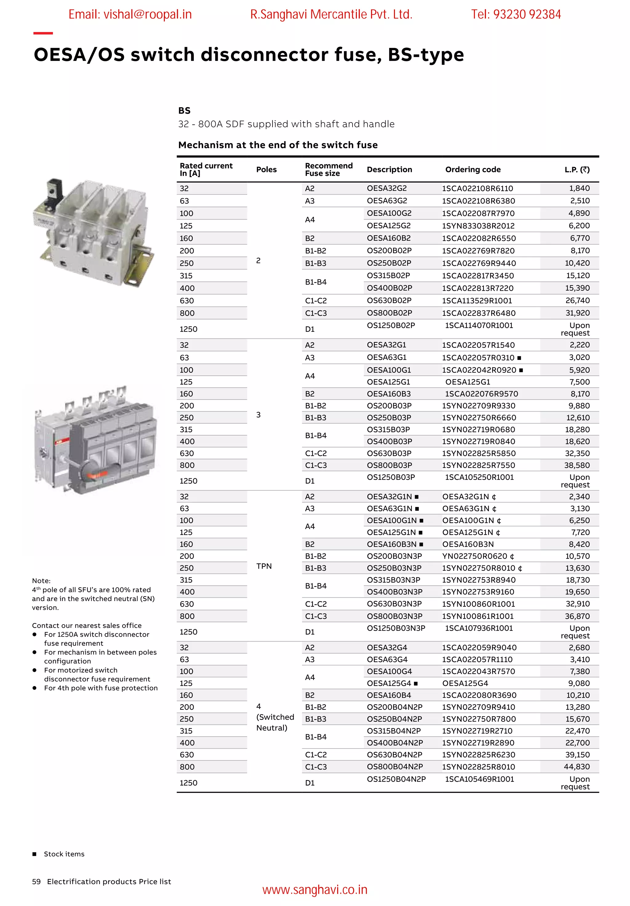 59 Electrification products Price list
Mechanism at the end of the switch fuse
—
OESA/OS switch disconnector fuse, BS-type
BS
32 - 800A SDF supplied with shaft and handle
Rated current
In [A] Poles Recommend
Fuse size Description Ordering code L.P. (`)
32
2
A2 OESA32G2 1SCA022108R6110        1,840
63 A3 OESA63G2 1SCA022108R6380        2,510
100
A4
OESA100G2 1SCA022087R7970        4,890
125 OESA125G2 1SYN833038R2012 6,200
160 B2 OESA160B2 1SCA022082R6550 6,770
200 B1-B2 OS200B02P 1SCA022769R7820 8,170
250 B1-B3 OS250B02P 1SCA022769R9440 10,420
315
B1-B4
OS315B02P 1SCA022817R3450 15,120
400 OS400B02P 1SCA022813R7220 15,390
630 C1-C2 OS630B02P 1SCA113529R1001 26,740
800 C1-C3 OS800B02P 1SCA022837R6480 31,920
1250 D1 OS1250B02P 1SCA114070R1001 Upon
request
32
3
A2 OESA32G1 1SCA022057R1540 2,220
63 A3 OESA63G1 1SCA022057R0310 n 3,020
100
A4
OESA100G1 1SCA022042R0920 n 5,920
125 OESA125G1 OESA125G1 7,500
160 B2 OESA160B3 1SCA022076R9570 8,170
200 B1-B2 OS200B03P 1SYN022709R9330 9,880
250 B1-B3 OS250B03P 1SYN022750R6660 12,610
315
B1-B4
OS315B03P 1SYN022719R0680 18,280
400 OS400B03P 1SYN022719R0840 18,620
630 C1-C2 OS630B03P 1SYN022825R5850 32,350
800 C1-C3 OS800B03P 1SYN022825R7550 38,580
1250 D1 OS1250B03P 1SCA105250R1001 Upon
request
32
TPN
A2 OESA32G1N n OESA32G1N ¢ 2,340
63 A3 OESA63G1N n OESA63G1N ¢ 3,130
100
A4
OESA100G1N n OESA100G1N ¢ 6,250
125 OESA125G1N n OESA125G1N ¢ 7,720
160 B2 OESA160B3N n OESA160B3N 8,420
200 B1-B2 OS200B03N3P YN022750R0620 ¢ 10,570
250 B1-B3 OS250B03N3P 1SYN022750R8010 ¢ 13,630
315
B1-B4
OS315B03N3P 1SYN022753R8940 18,730
400 OS400B03N3P 1SYN022753R9160 19,650
630 C1-C2 OS630B03N3P 1SYN100860R1001 32,910
800 C1-C3 OS800B03N3P 1SYN100861R1001 36,870
1250 D1 OS1250B03N3P 1SCA107936R1001 Upon
request
32
4
(Switched
Neutral)
A2 OESA32G4 1SCA022059R9040 2,680
63 A3 OESA63G4 1SCA022057R1110 3,410
100
A4
OESA100G4 1SCA022043R7570 7,380
125 OESA125G4 n OESA125G4 9,080
160 B2 OESA160B4 1SCA022080R3690 10,210
200 B1-B2 OS200B04N2P 1SYN022709R9410 13,280
250 B1-B3 OS250B04N2P 1SYN022750R7800 15,670
315
B1-B4
OS315B04N2P 1SYN022719R2710 22,470
400 OS400B04N2P 1SYN022719R2890 22,700
630 C1-C2 OS630B04N2P 1SYN022825R6230 39,150
800 C1-C3 OS800B04N2P 1SYN022825R8010 44,830
1250 D1 OS1250B04N2P 1SCA105469R1001 Upon
request
Note:
4th
pole of all SFU’s are 100% rated
and are in the switched neutral (SN)
version.
Contact our nearest sales office
l	 For 1250A switch disconnector
fuse requirement
l	 For mechanism in between poles
configuration
l	 For motorized switch
disconnector fuse requirement
l	 For 4th pole with fuse protection
n Stock items
Email: vishal@roopal.in R.Sanghavi Mercantile Pvt. Ltd. Tel: 93230 92384
www.sanghavi.co.in
 