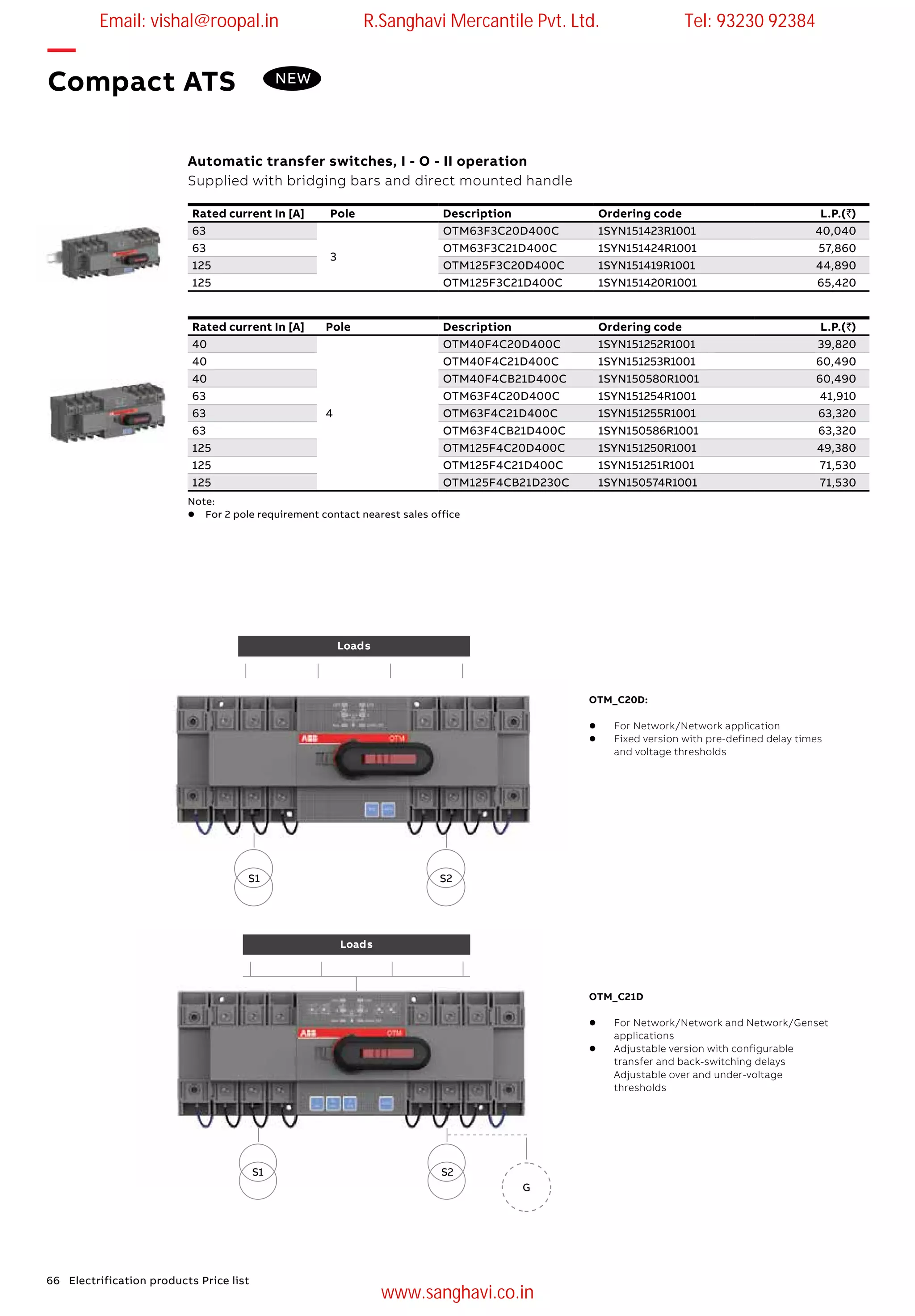 66 Electrification products Price list
NEW
Automatic transfer switches, I - O - II operation
Supplied with bridging bars and direct mounted handle
—
Compact ATS
Rated current In [A] Pole Description Ordering code L.P.(`)
63
3
OTM63F3C20D400C 1SYN151423R1001 40,040
63 OTM63F3C21D400C 1SYN151424R1001 57,860
125 OTM125F3C20D400C 1SYN151419R1001 44,890
125 OTM125F3C21D400C 1SYN151420R1001 65,420
Rated current In [A] Pole Description Ordering code L.P.(`)
40
4
OTM40F4C20D400C 1SYN151252R1001 39,820
40 OTM40F4C21D400C 1SYN151253R1001 60,490
40 OTM40F4CB21D400C 1SYN150580R1001 60,490
63 OTM63F4C20D400C 1SYN151254R1001 41,910
63 OTM63F4C21D400C 1SYN151255R1001 63,320
63 OTM63F4CB21D400C 1SYN150586R1001 63,320
125 OTM125F4C20D400C 1SYN151250R1001 49,380
125 OTM125F4C21D400C 1SYN151251R1001 71,530
125 OTM125F4CB21D230C 1SYN150574R1001 71,530
Note:
l	 For 2 pole requirement contact nearest sales office
OTM_C20D:
l	 For Network/Network application
l	 Fixed version with pre-defined delay times
and voltage thresholds
OTM_C21D
l	 For Network/Network and Network/Genset
applications
l	 Adjustable version with configurable
transfer and back-switching delays
Adjustable over and under-voltage
thresholds
Loads
S1 S2
Loads
S1 S2
G
Email: vishal@roopal.in R.Sanghavi Mercantile Pvt. Ltd. Tel: 93230 92384
www.sanghavi.co.in
 