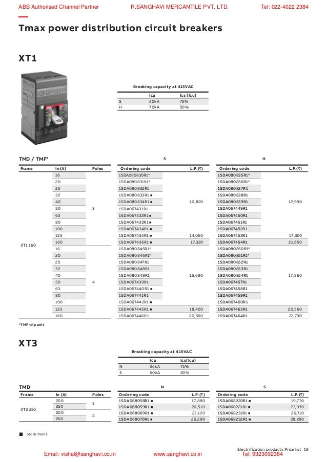 ABB Switchgears price list